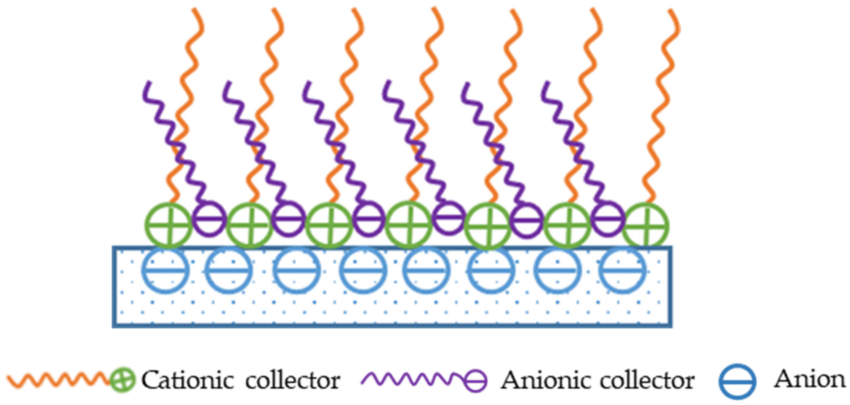 Minerals 10 00681 g008