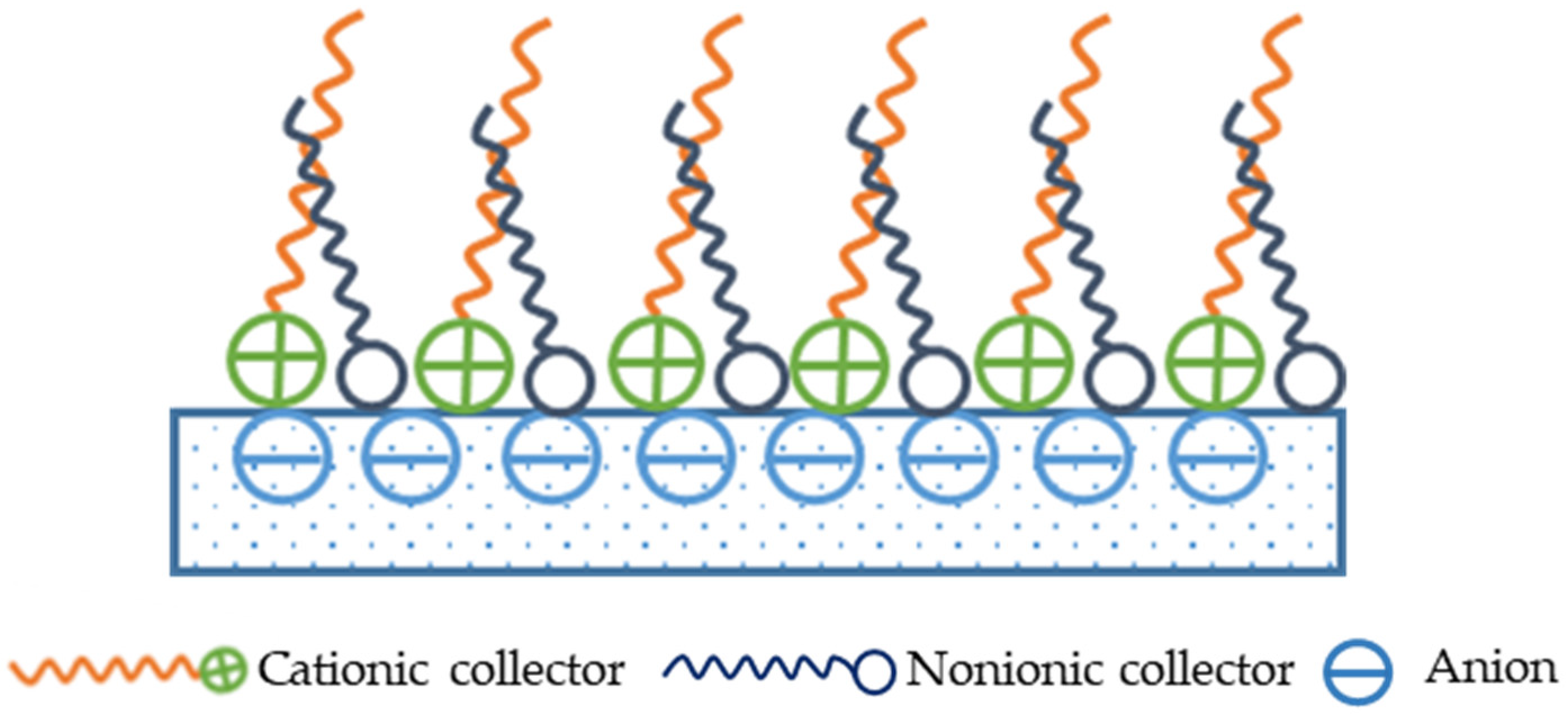 Minerals 10 00681 g009