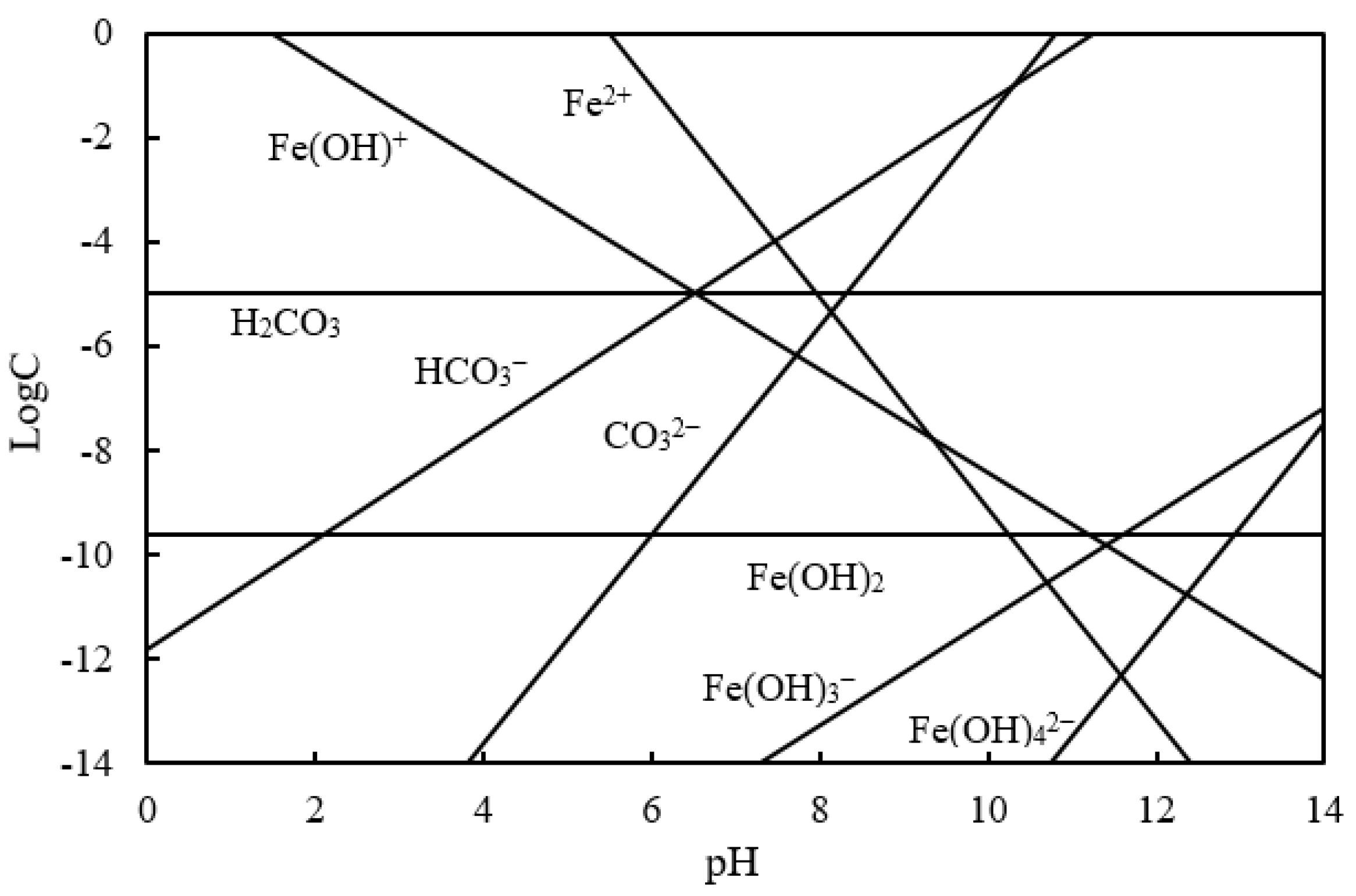 Minerals 10 00681 g012