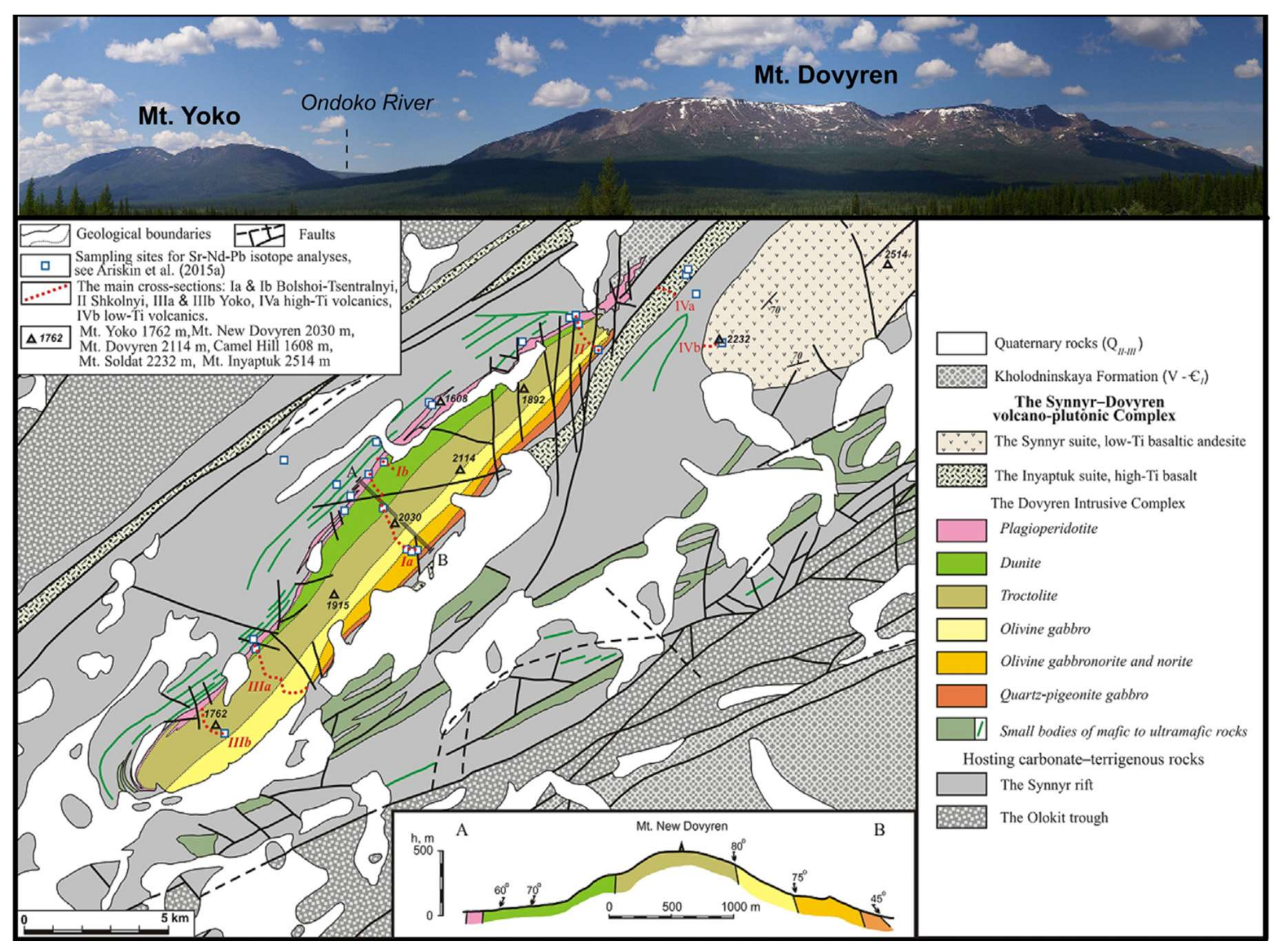 Minerals 10 00682 g001