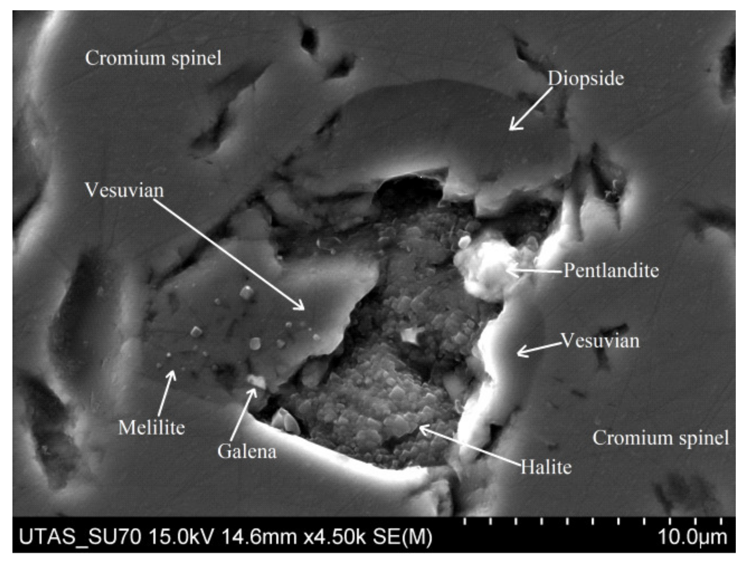 Minerals 10 00682 g006