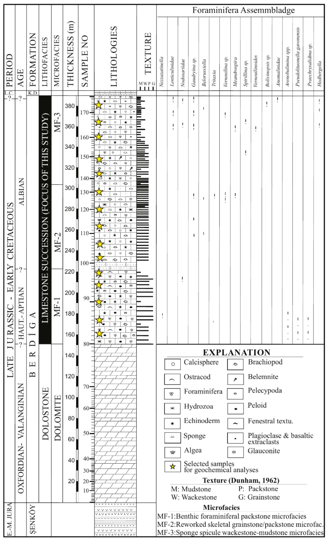 Minerals 10 00683 g002 Minerals 10 00683 g002
