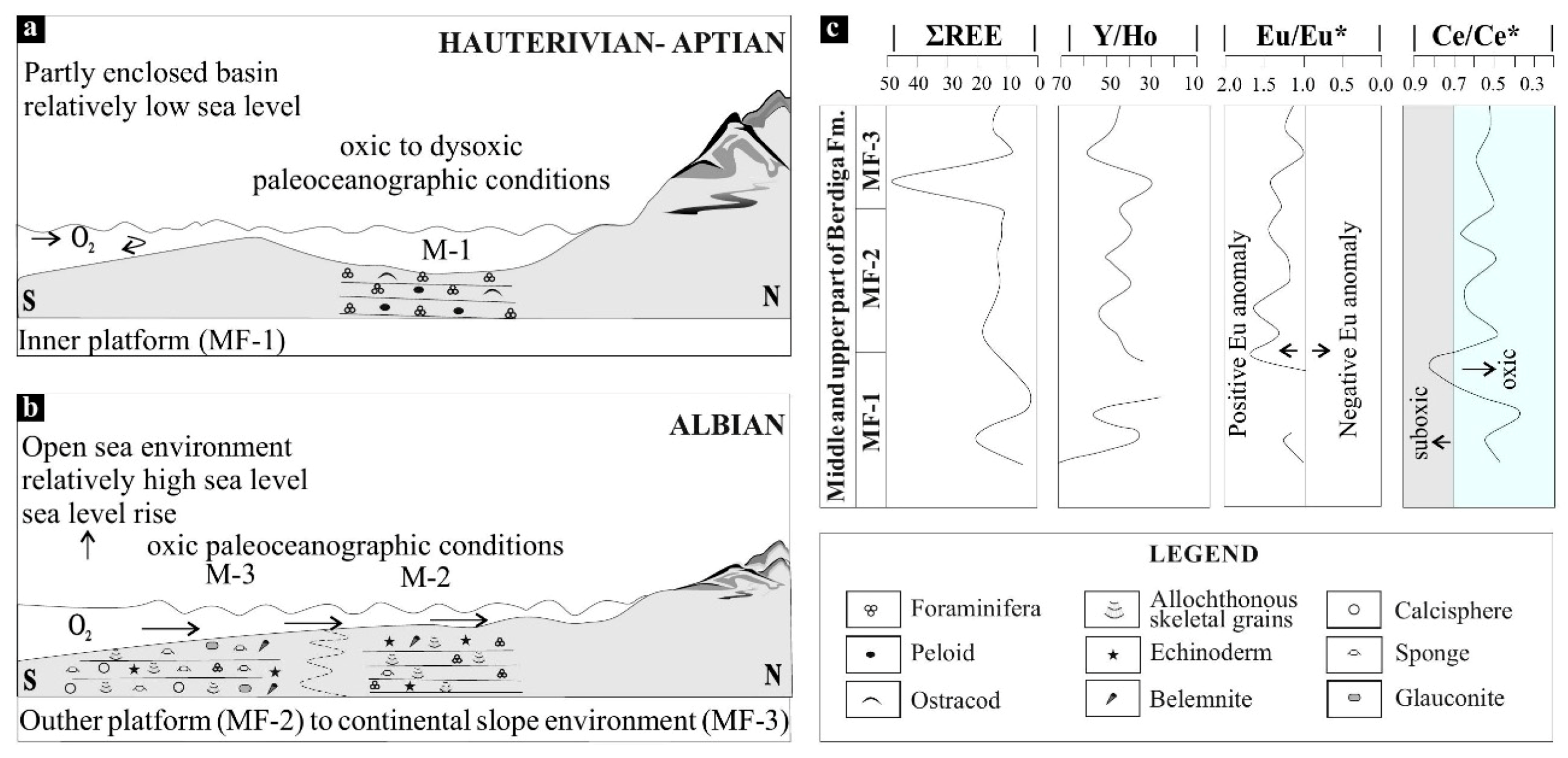 Minerals 10 00683 g010 Minerals 10 00683 g010