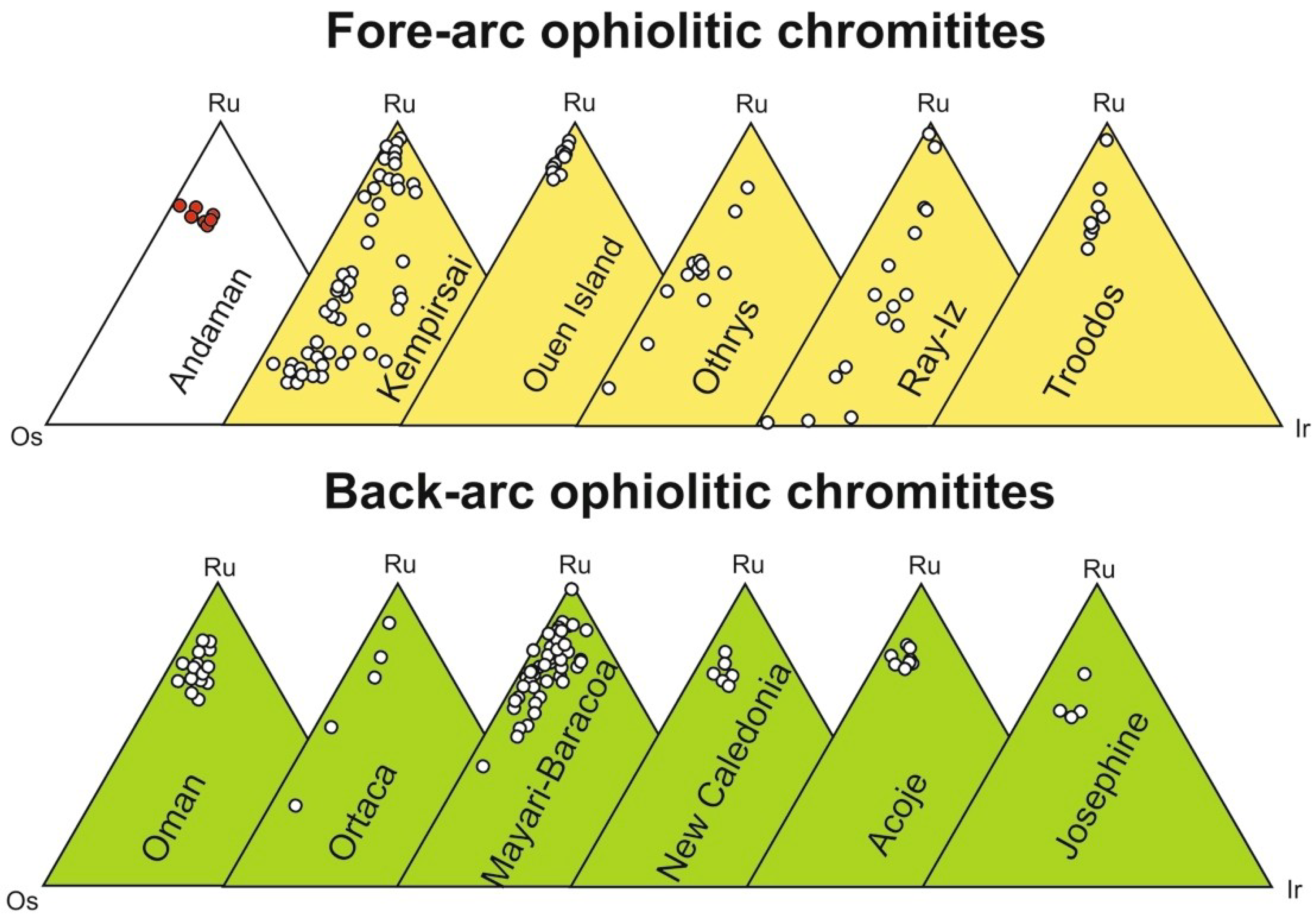 Minerals 10 00686 g005 Minerals 10 00686 g005