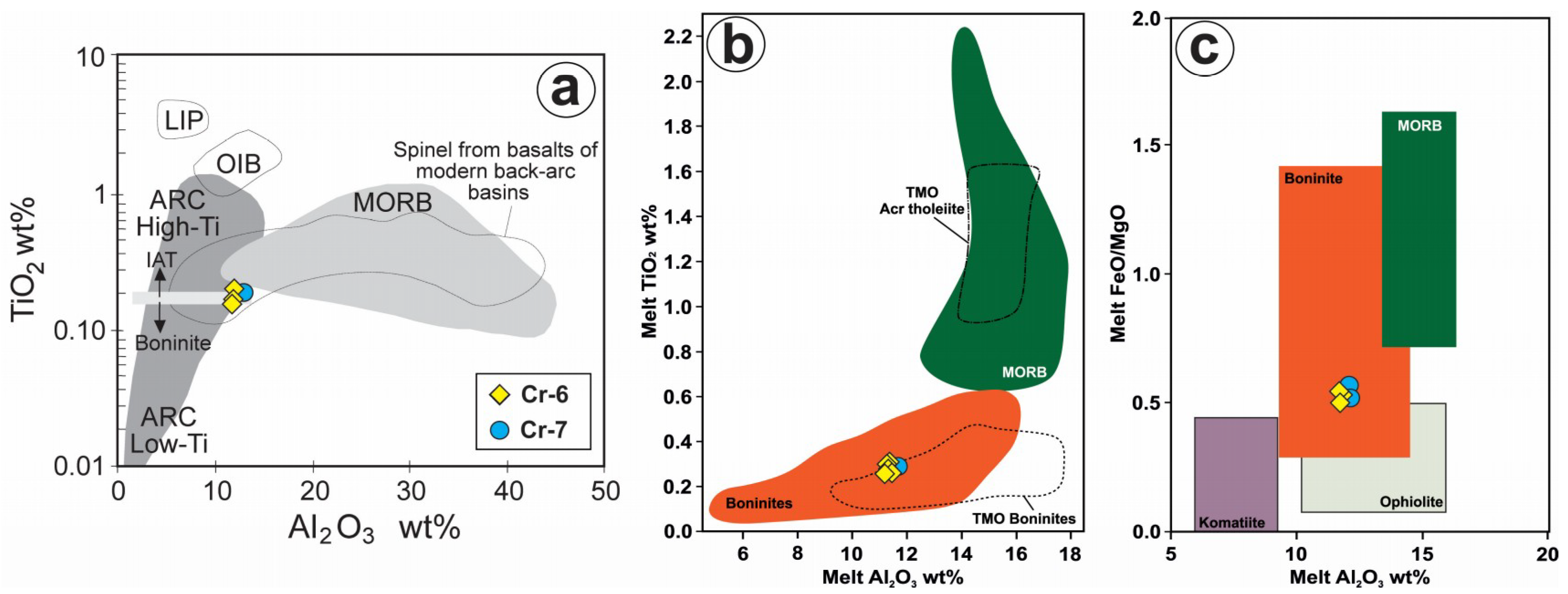 Minerals 10 00686 g009 Minerals 10 00686 g009