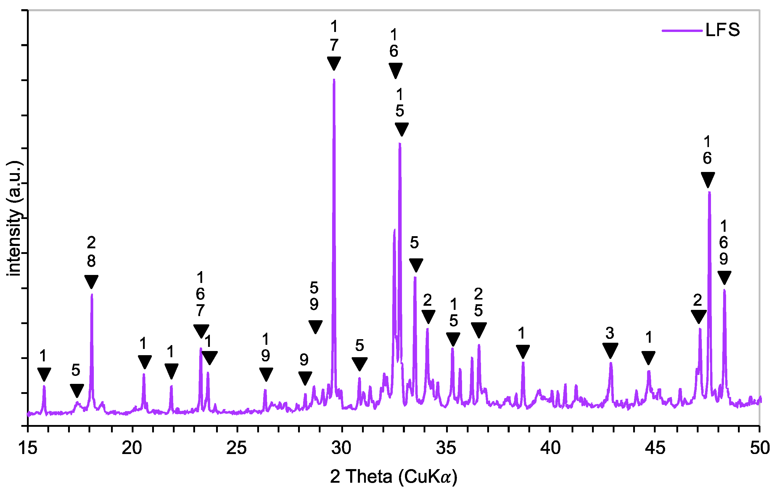 Minerals 10 00687 g001