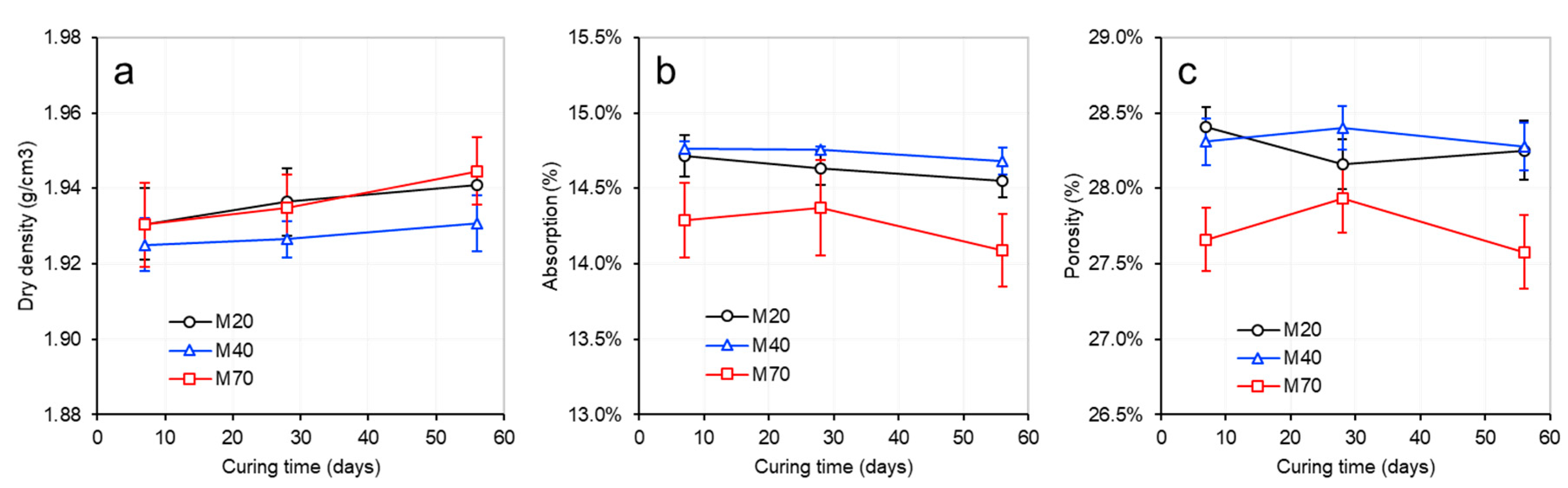 Minerals 10 00687 g002