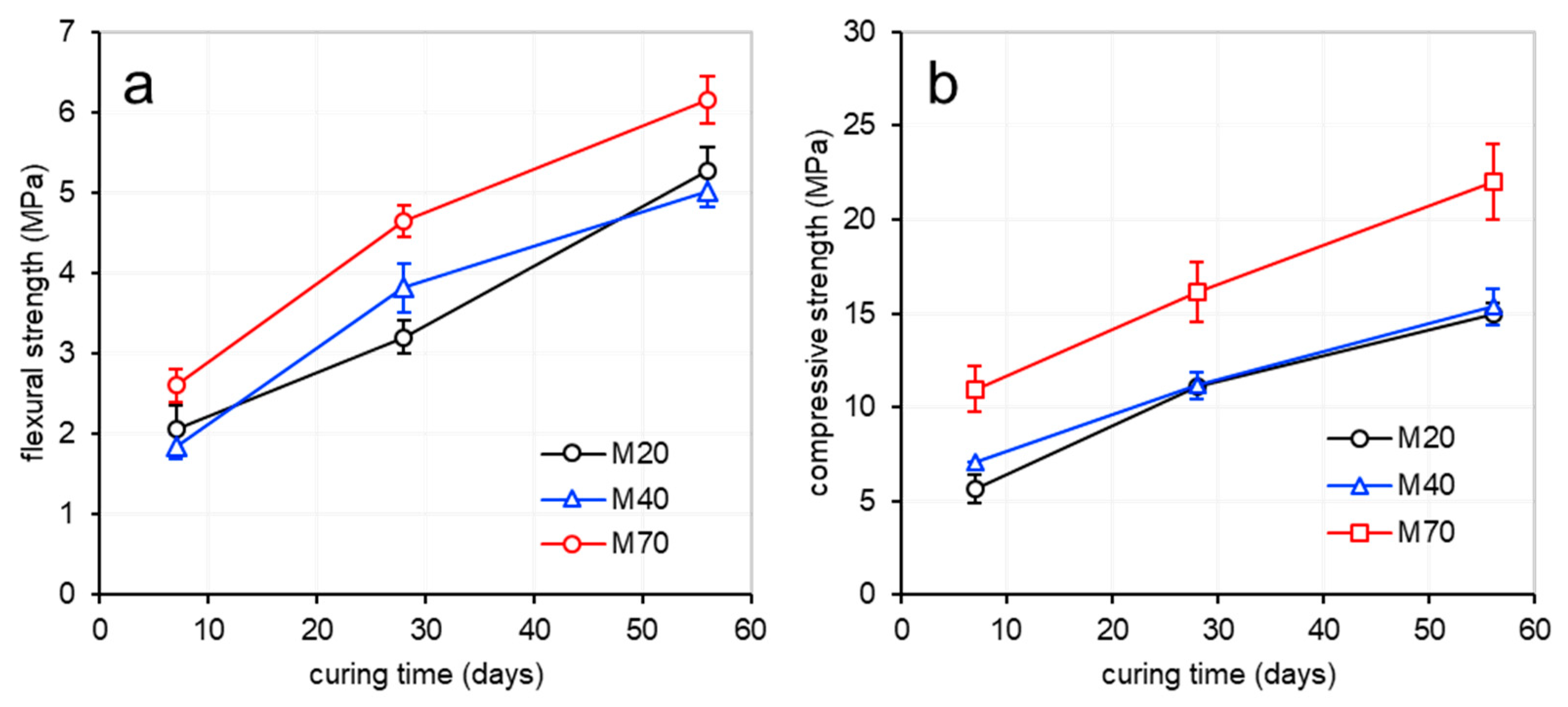 Minerals 10 00687 g003