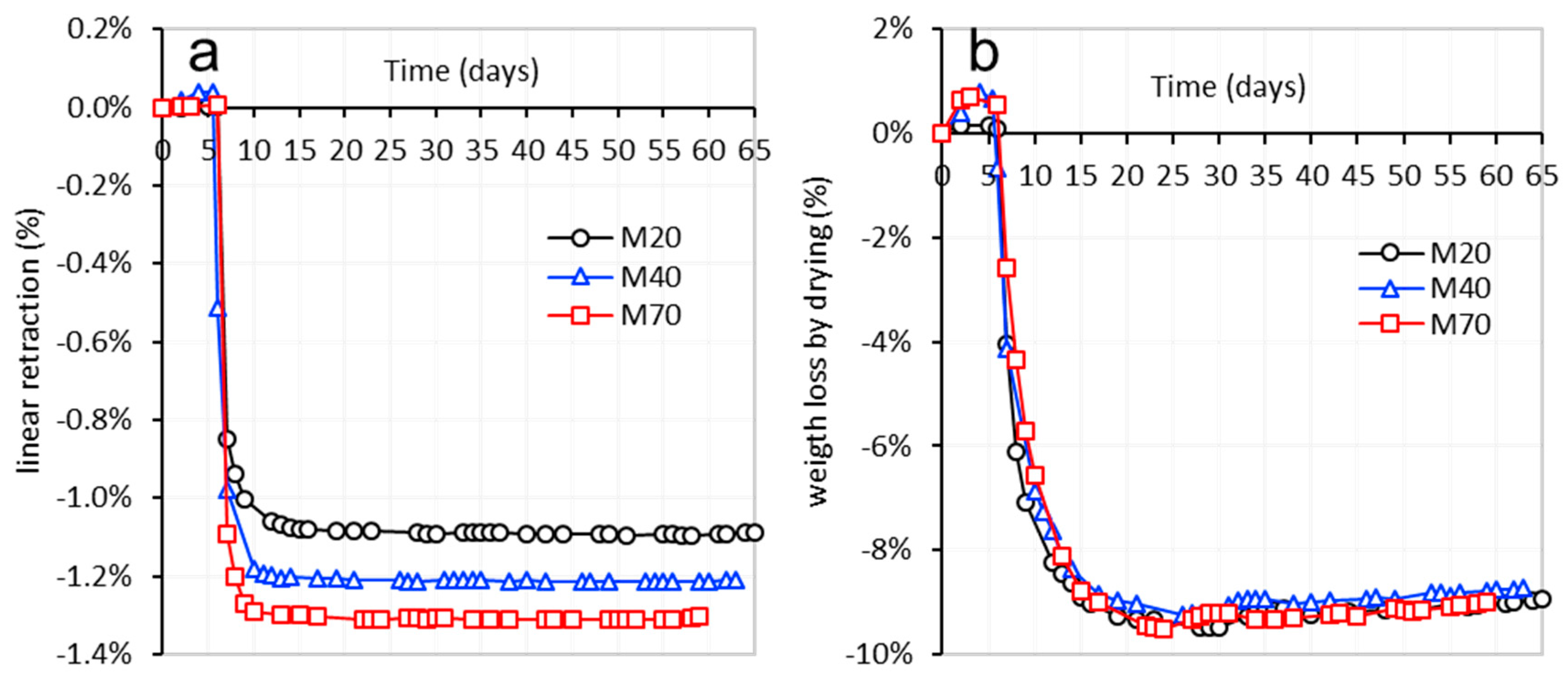 Minerals 10 00687 g004