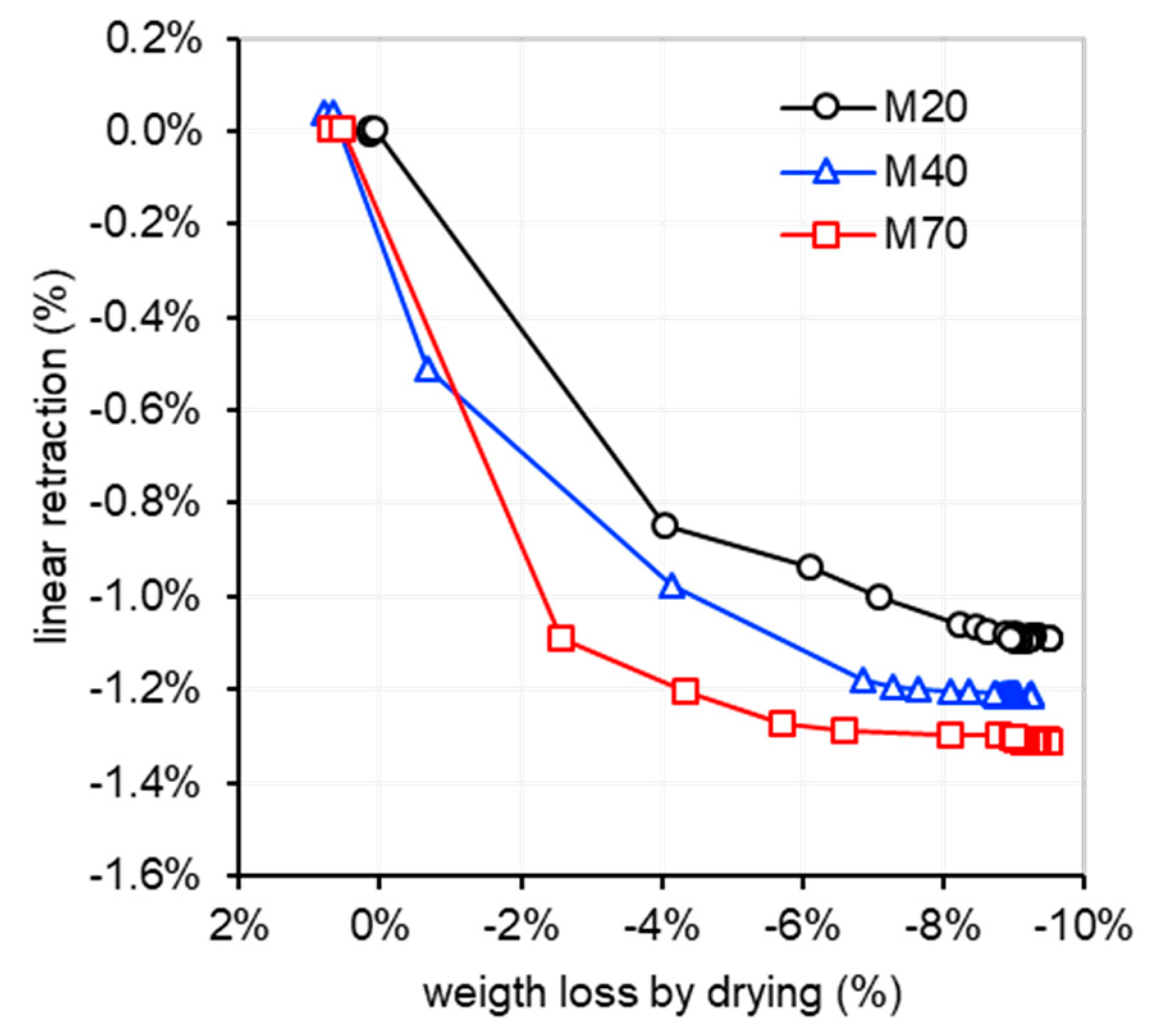 Minerals 10 00687 g005