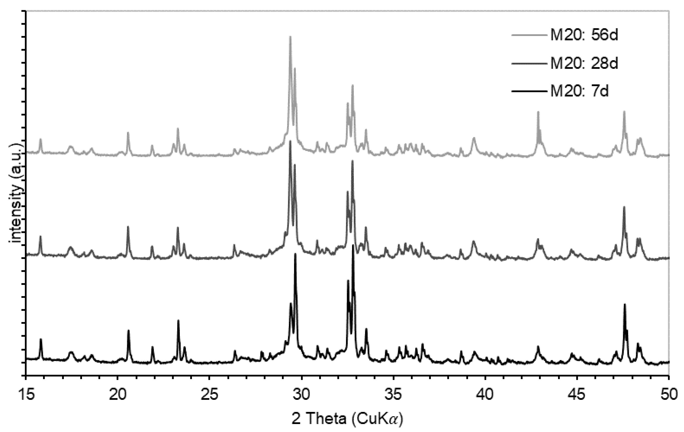 Minerals 10 00687 g008