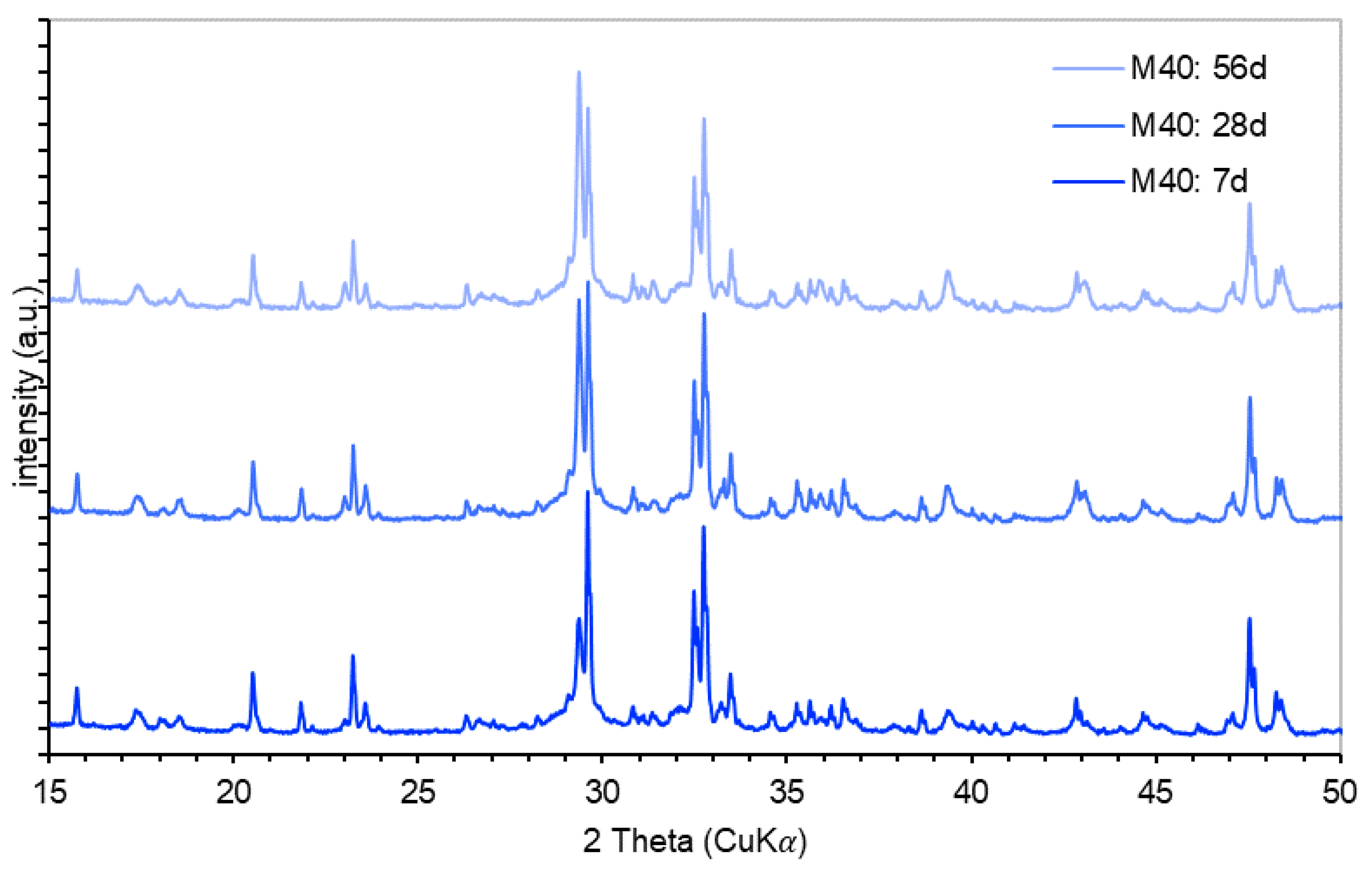 Minerals 10 00687 g009