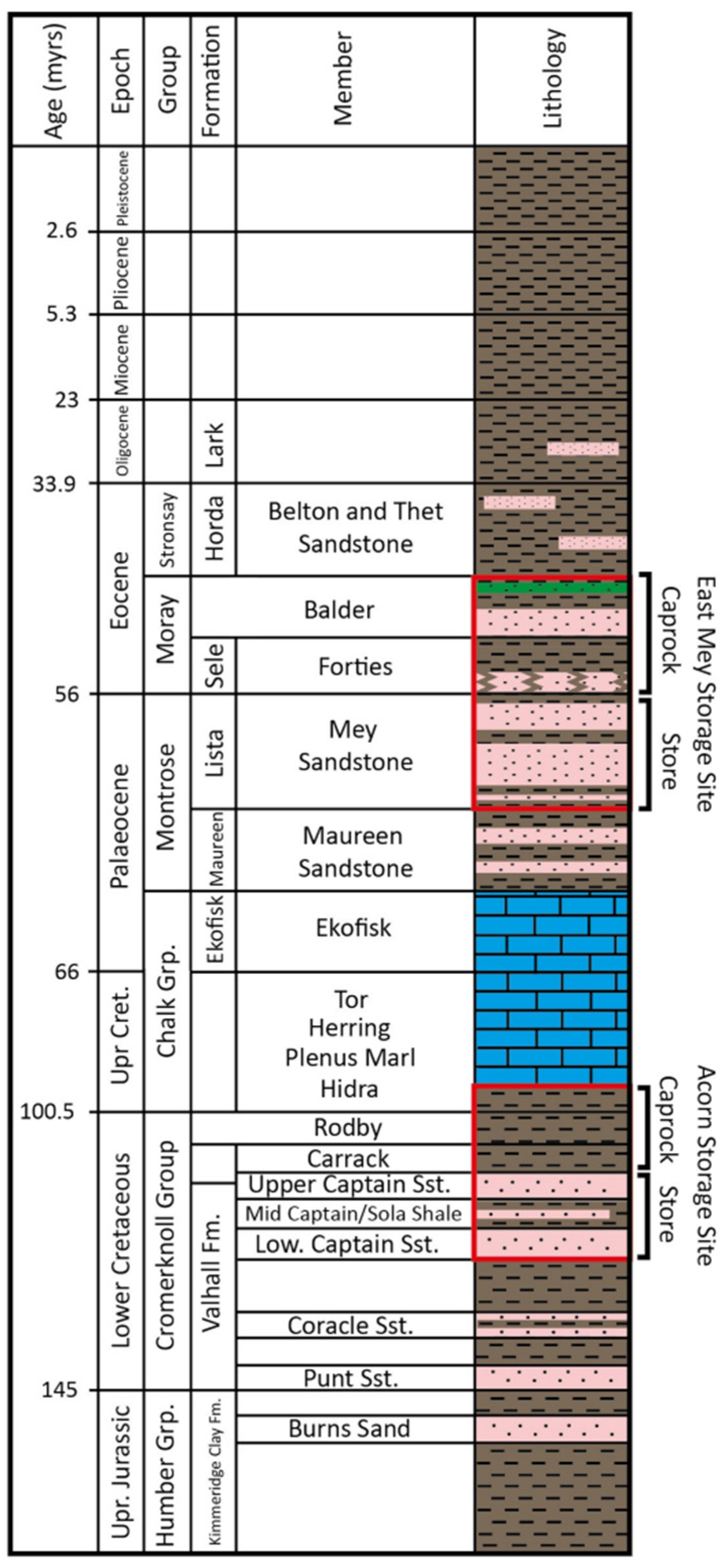 Minerals 10 00691 g002