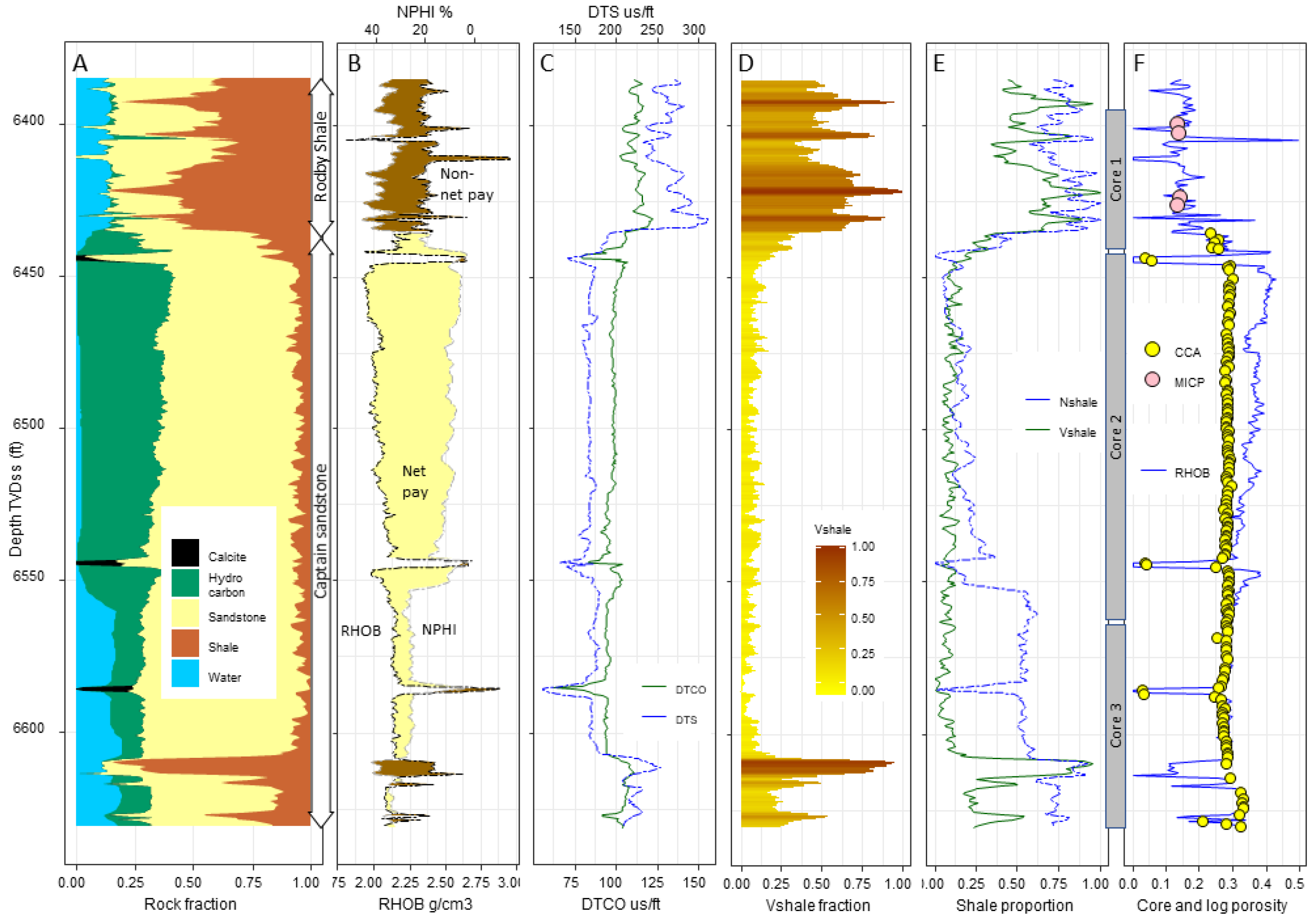 Minerals 10 00691 g004