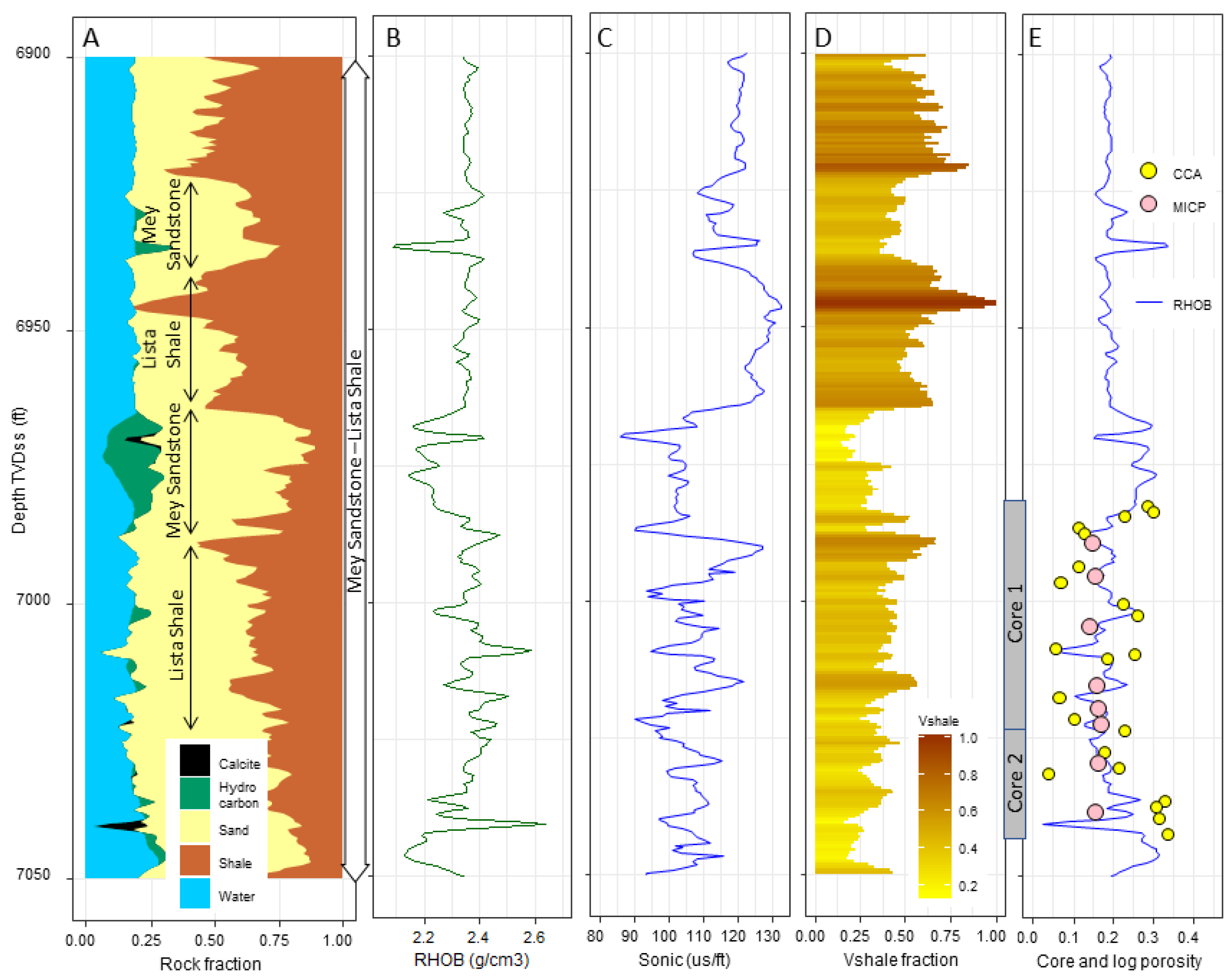 Minerals 10 00691 g006