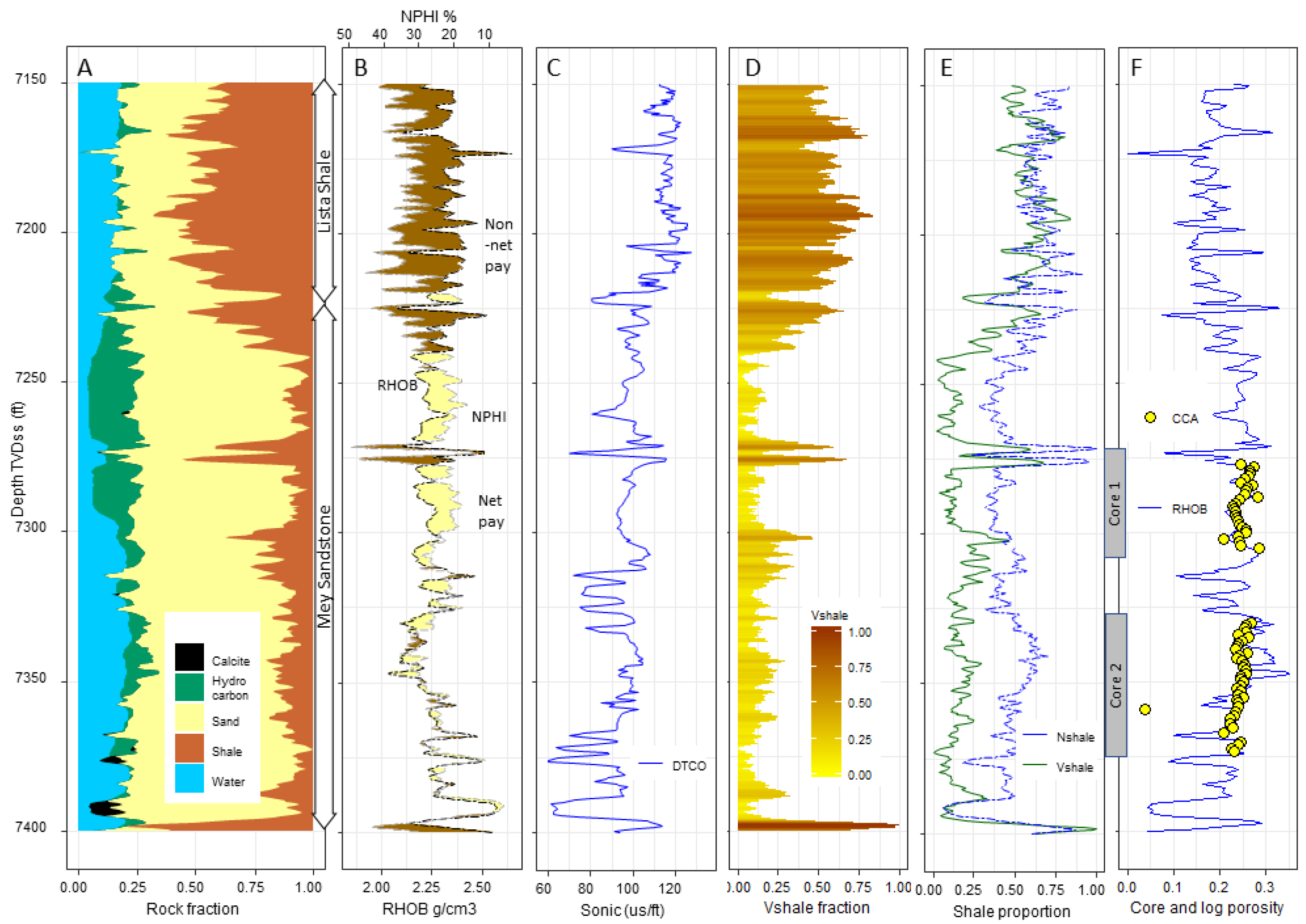 Minerals 10 00691 g007