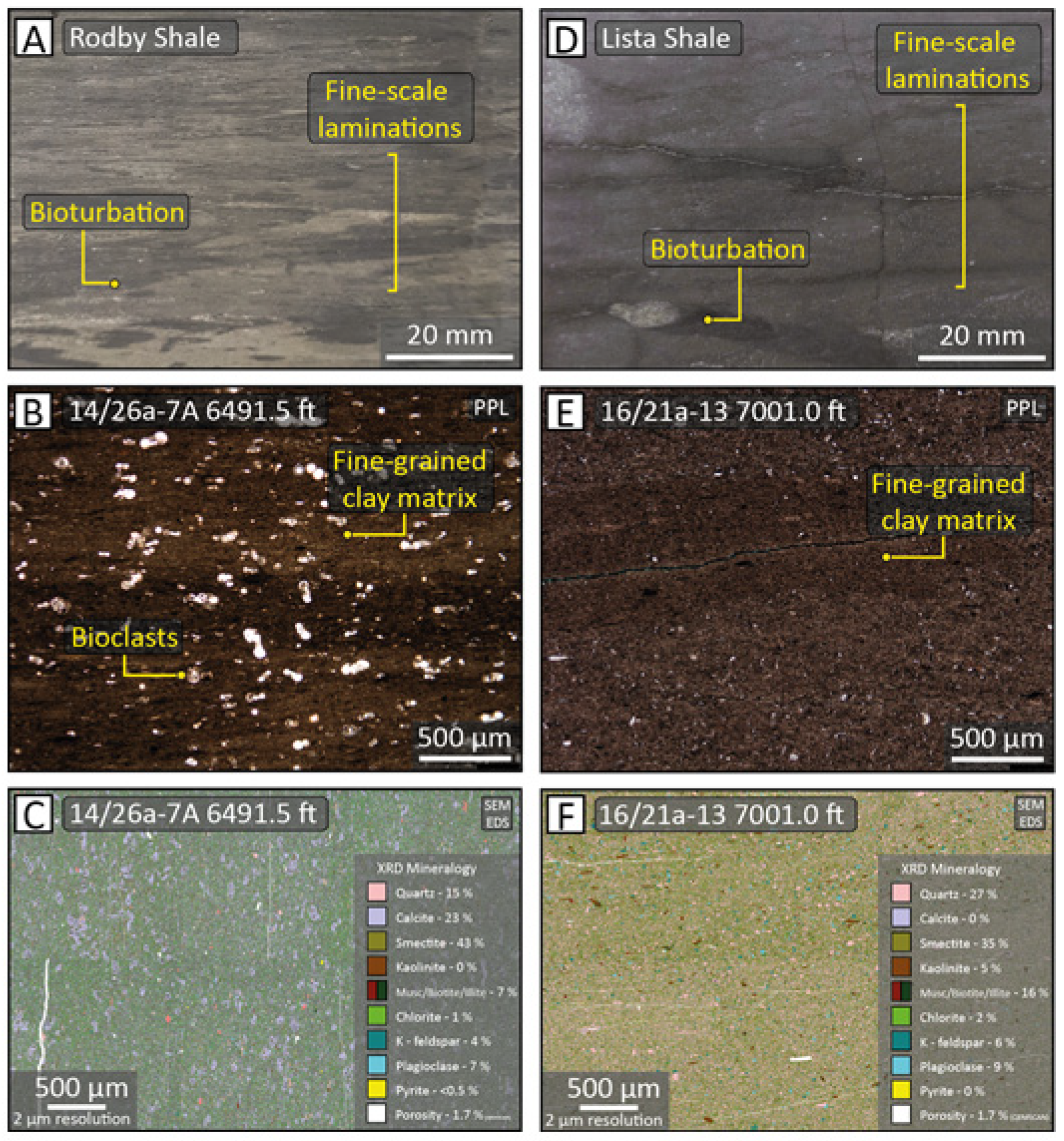 Minerals 10 00691 g009