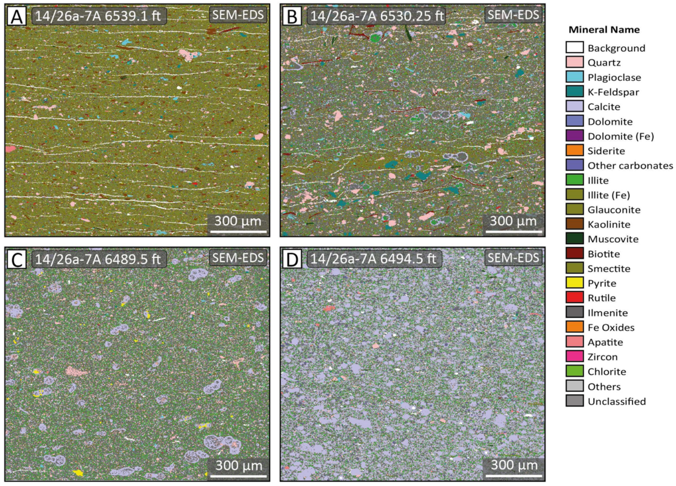 Minerals 10 00691 g010