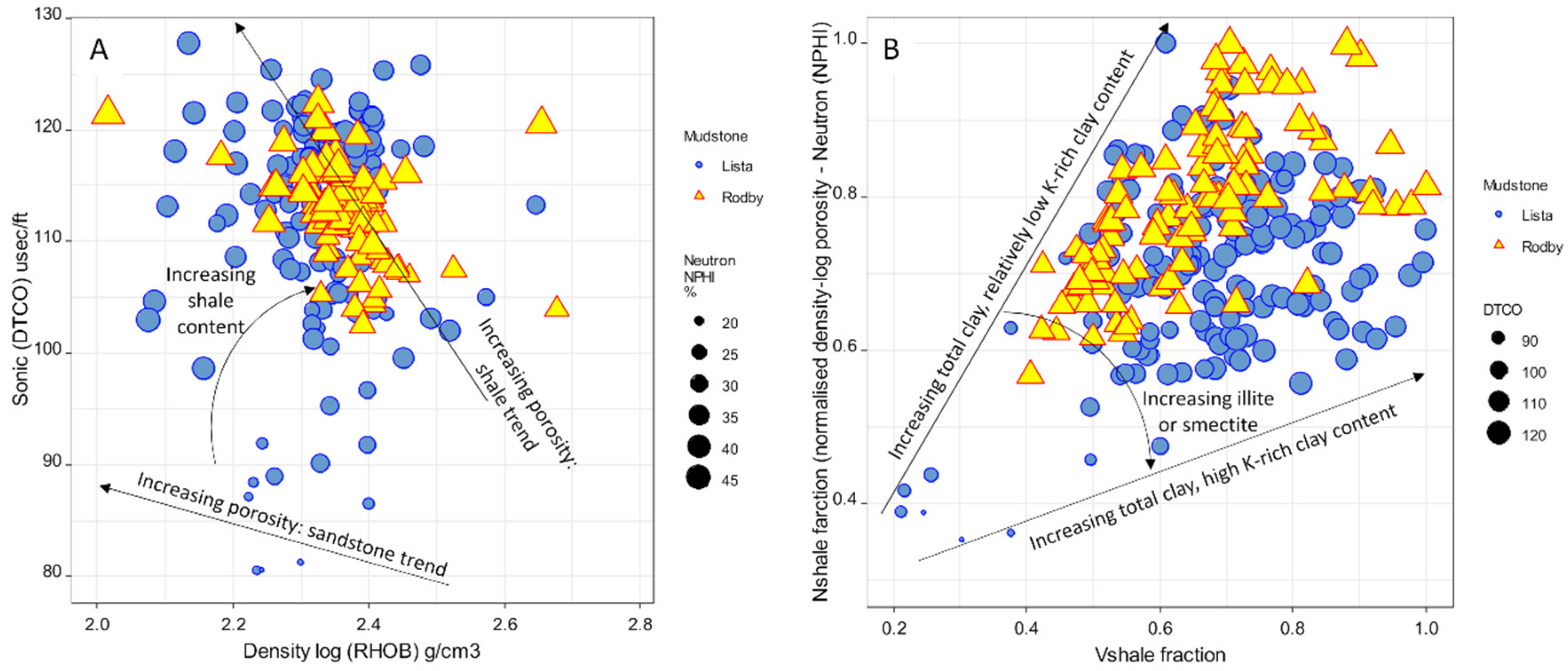 Minerals 10 00691 g014