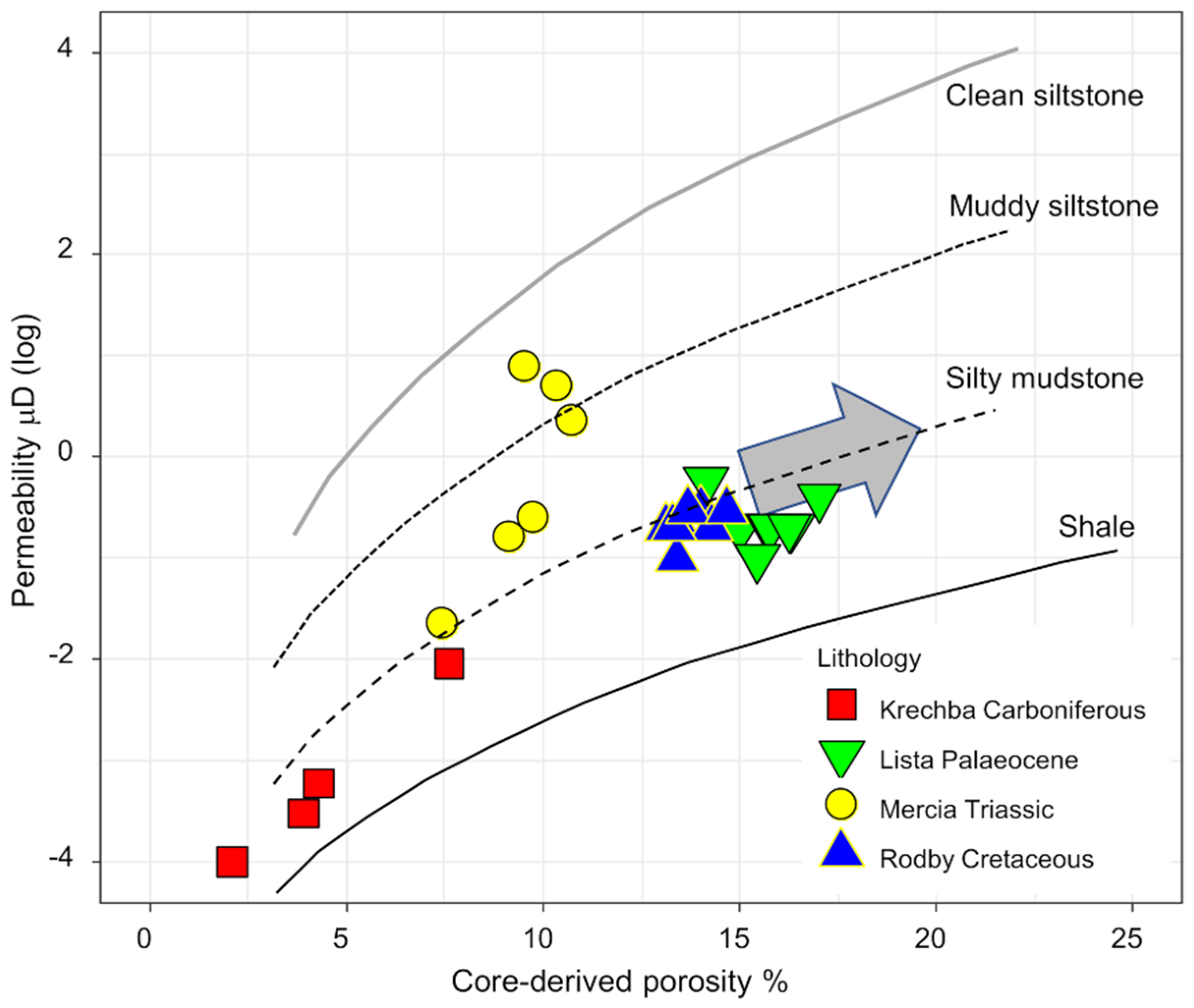 Minerals 10 00691 g016