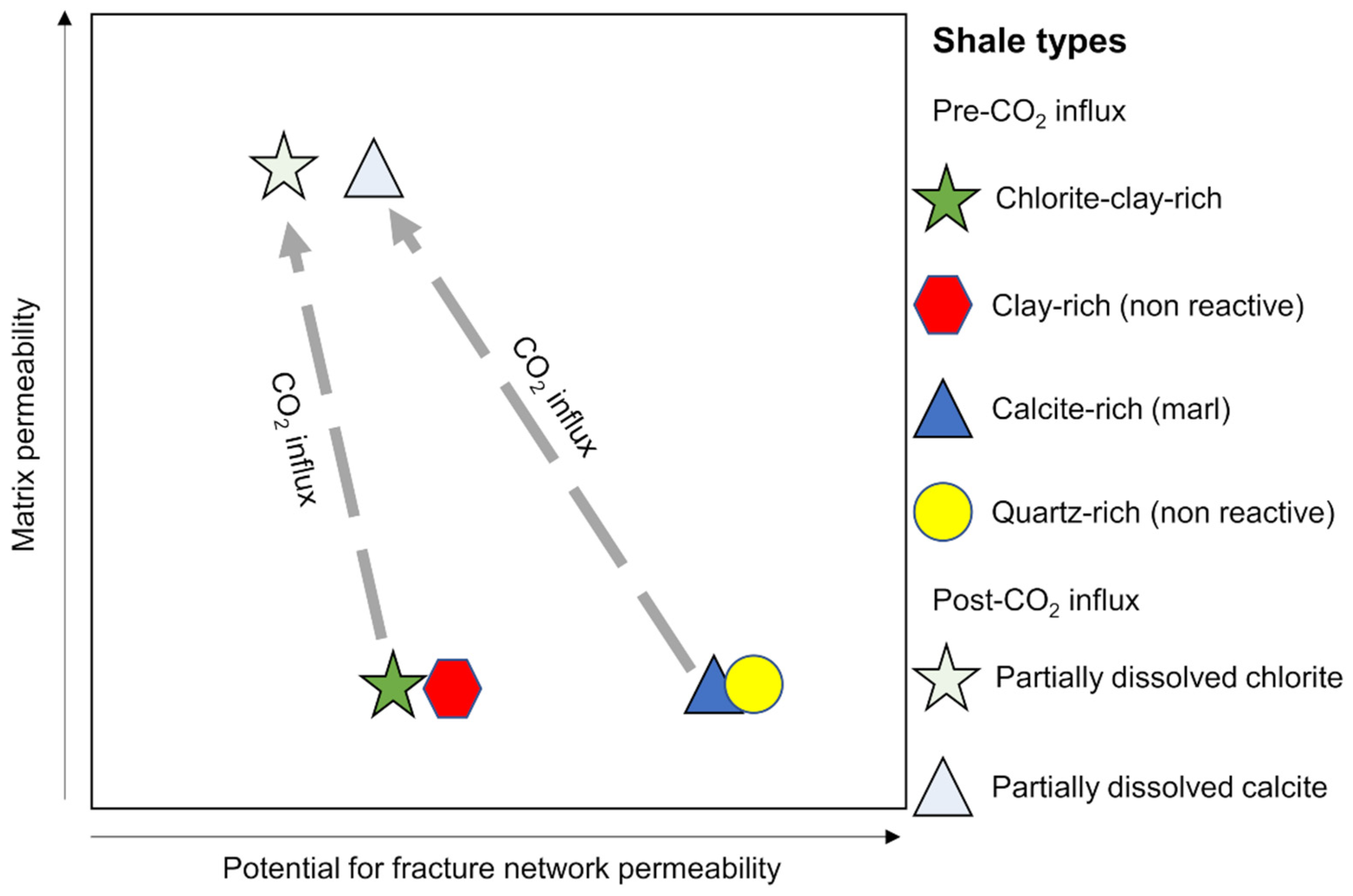 Minerals 10 00691 g021