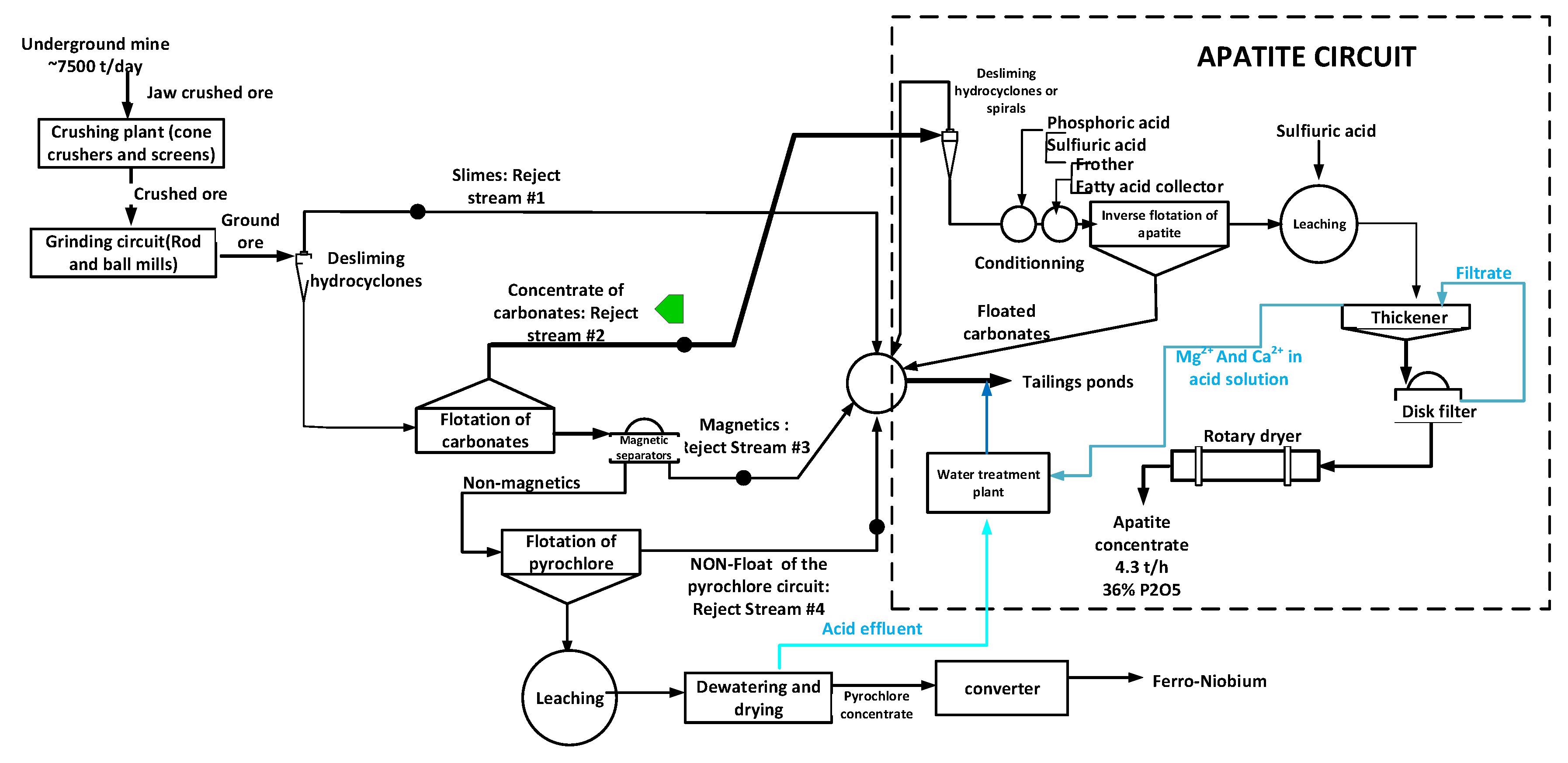 Minerals 10 00692 g006 Minerals 10 00692 g006