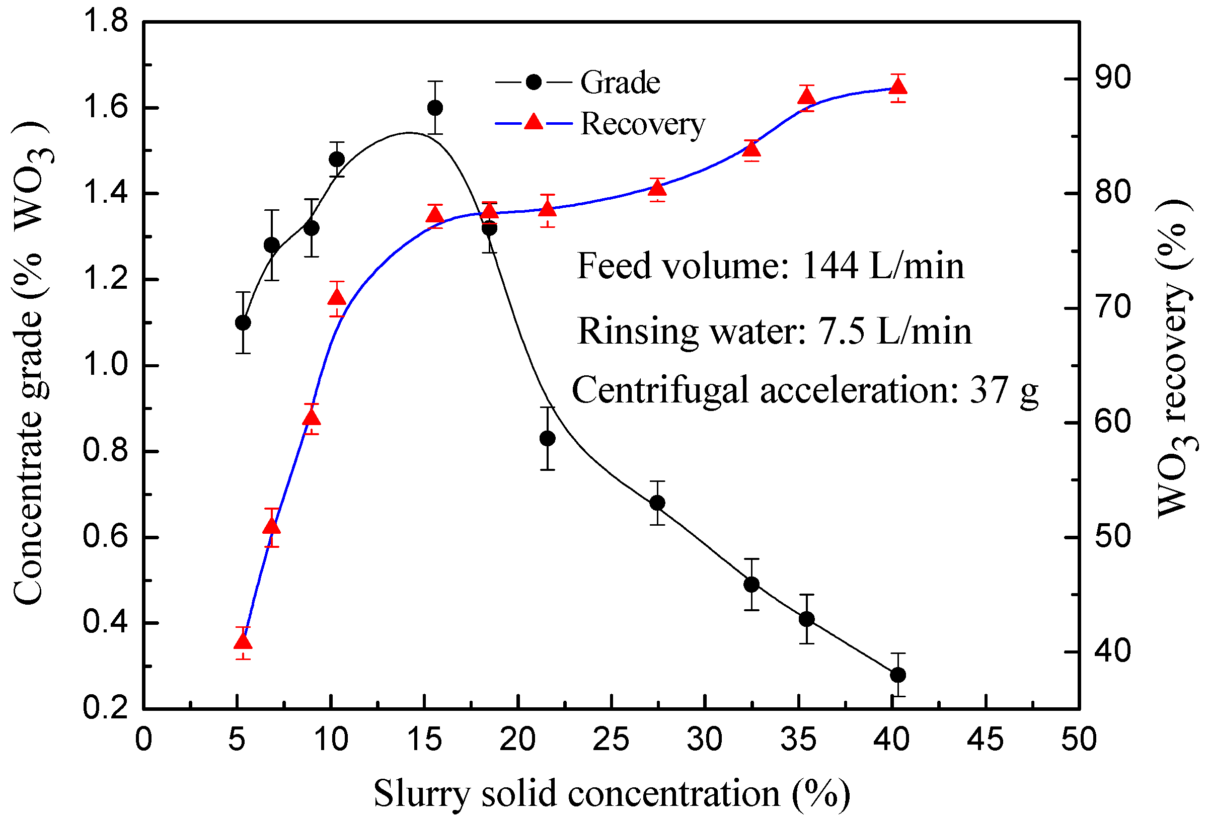Minerals 10 00694 g004