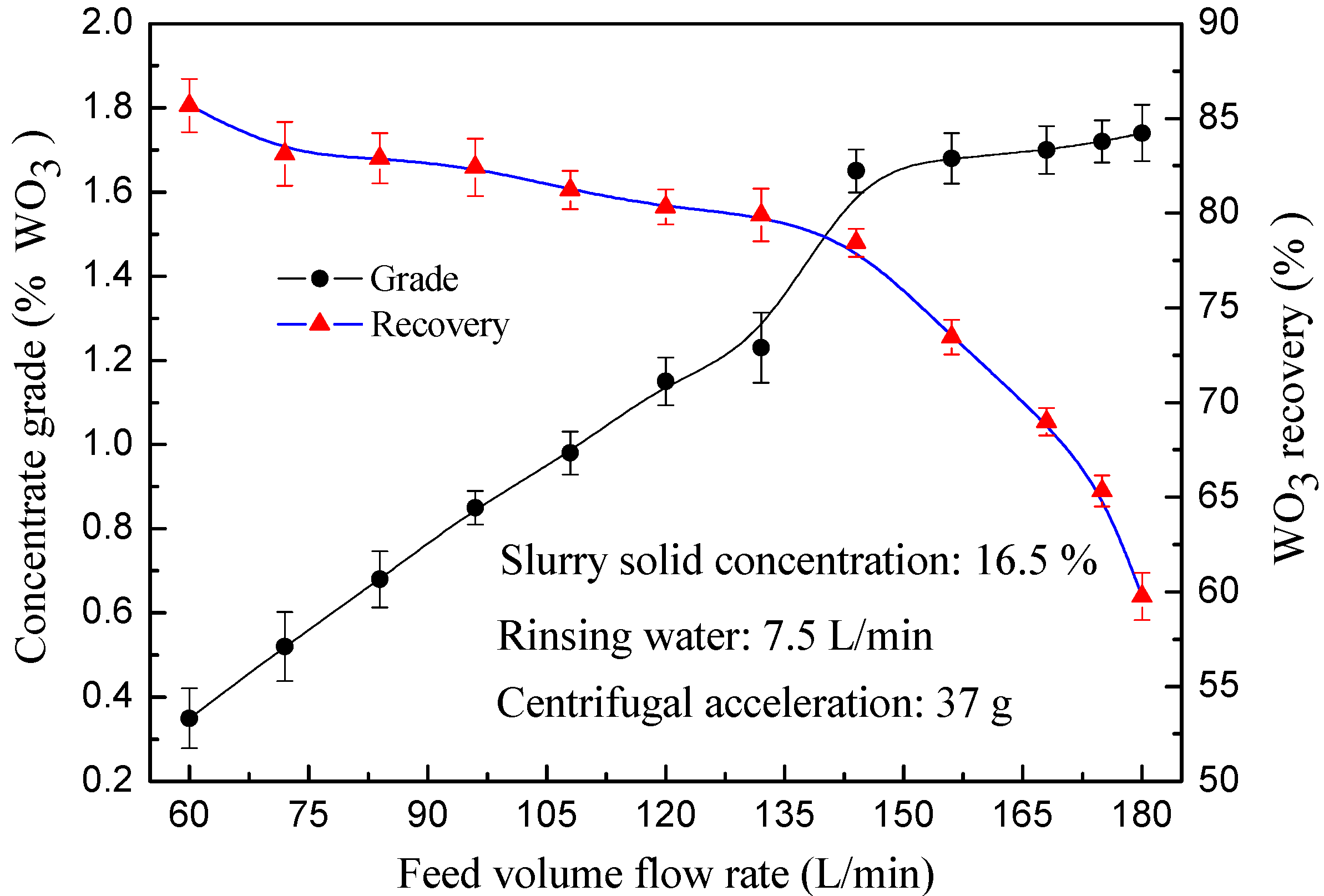 Minerals 10 00694 g005