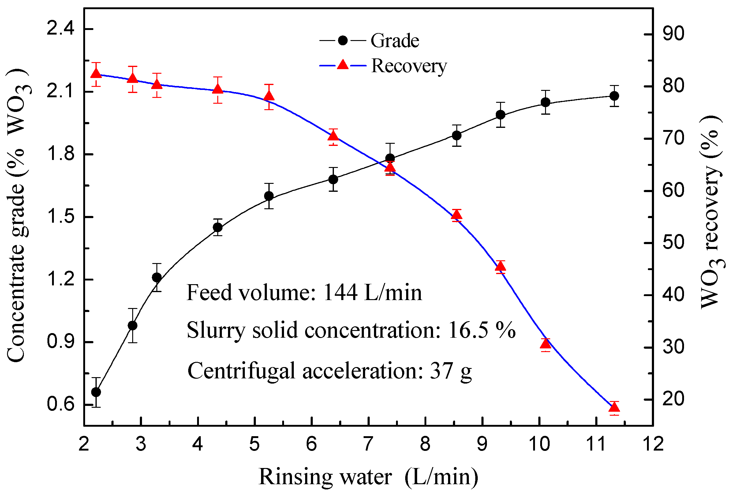Minerals 10 00694 g006