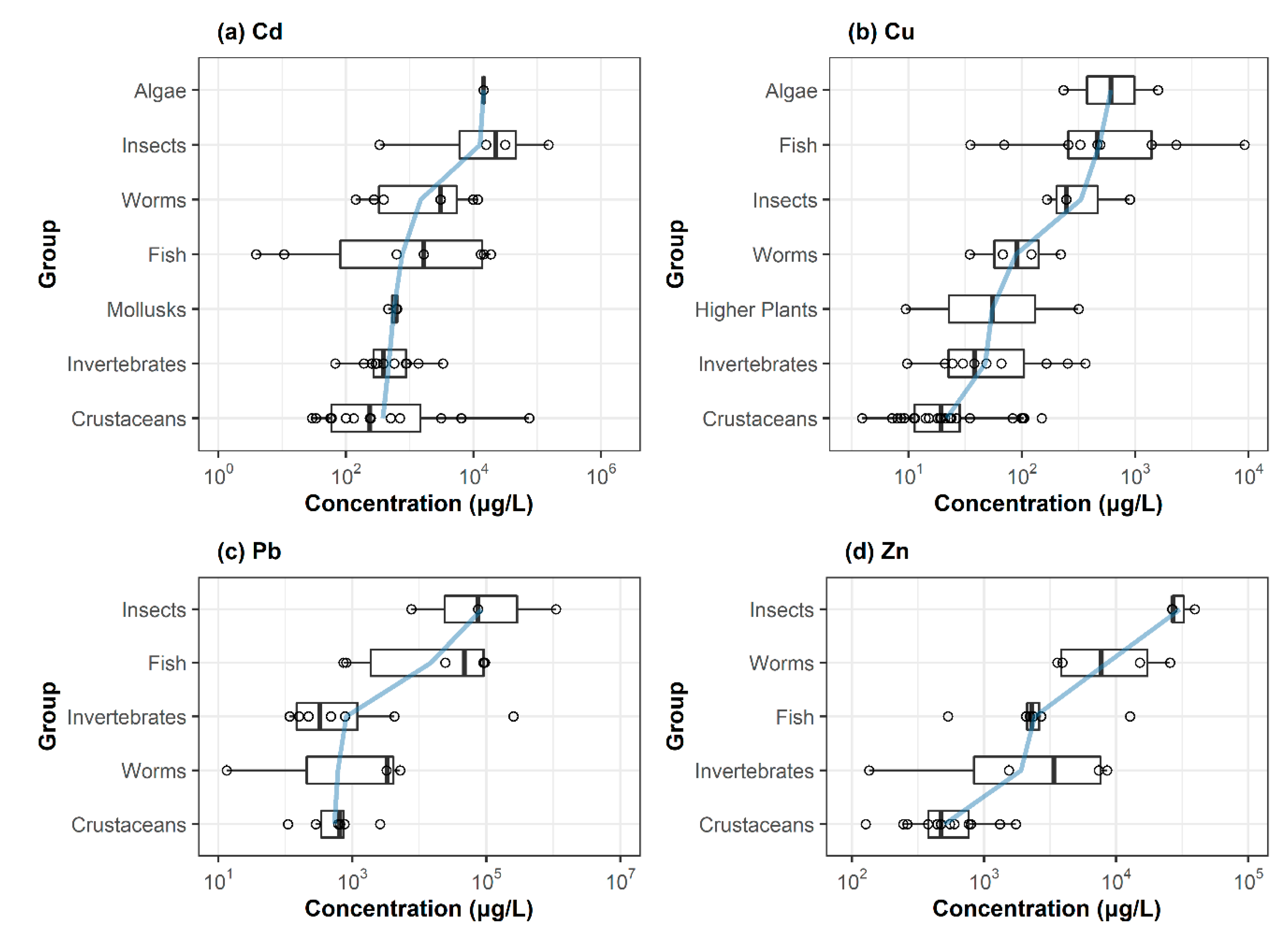Minerals 10 00697 g002