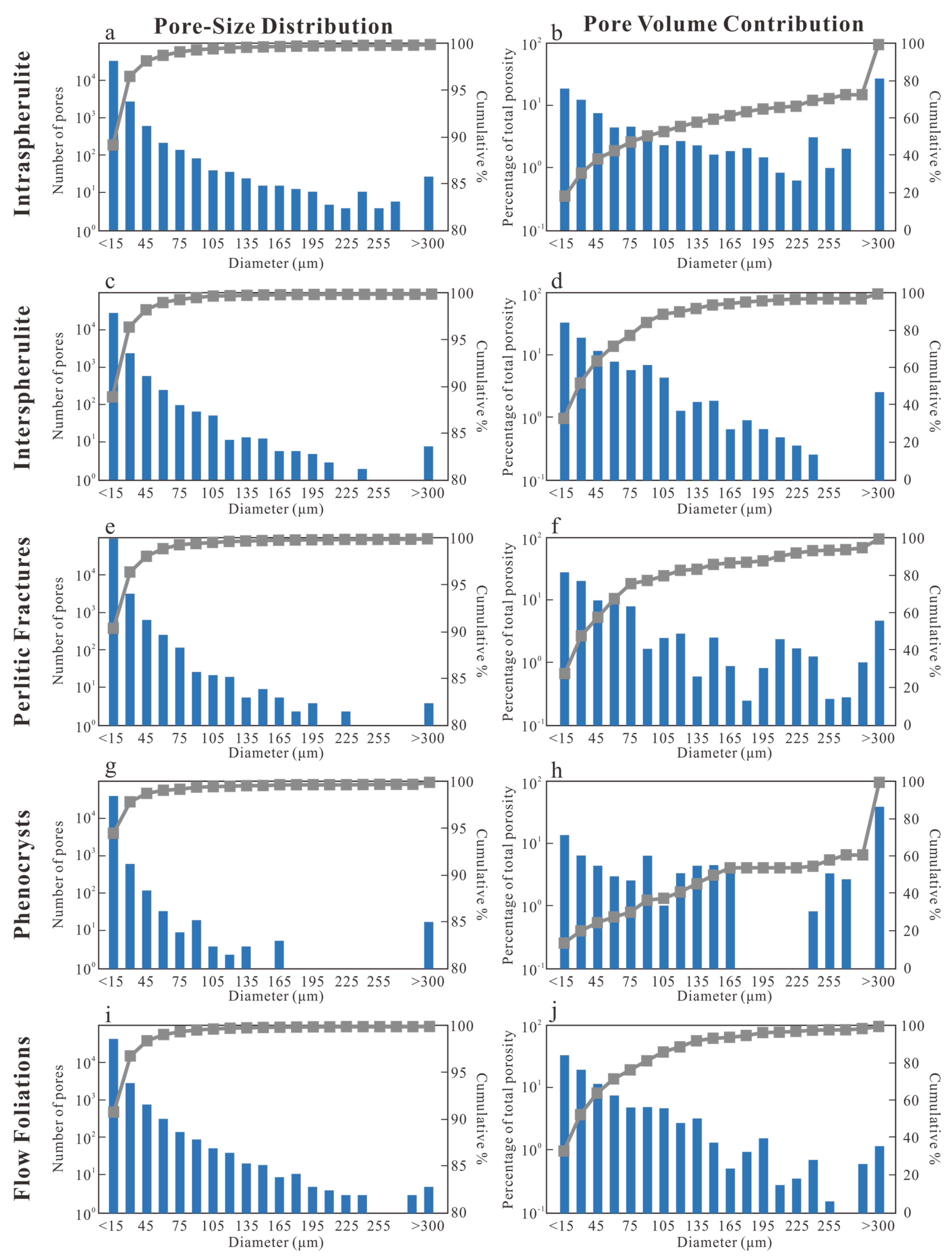 Minerals 10 00699 g007