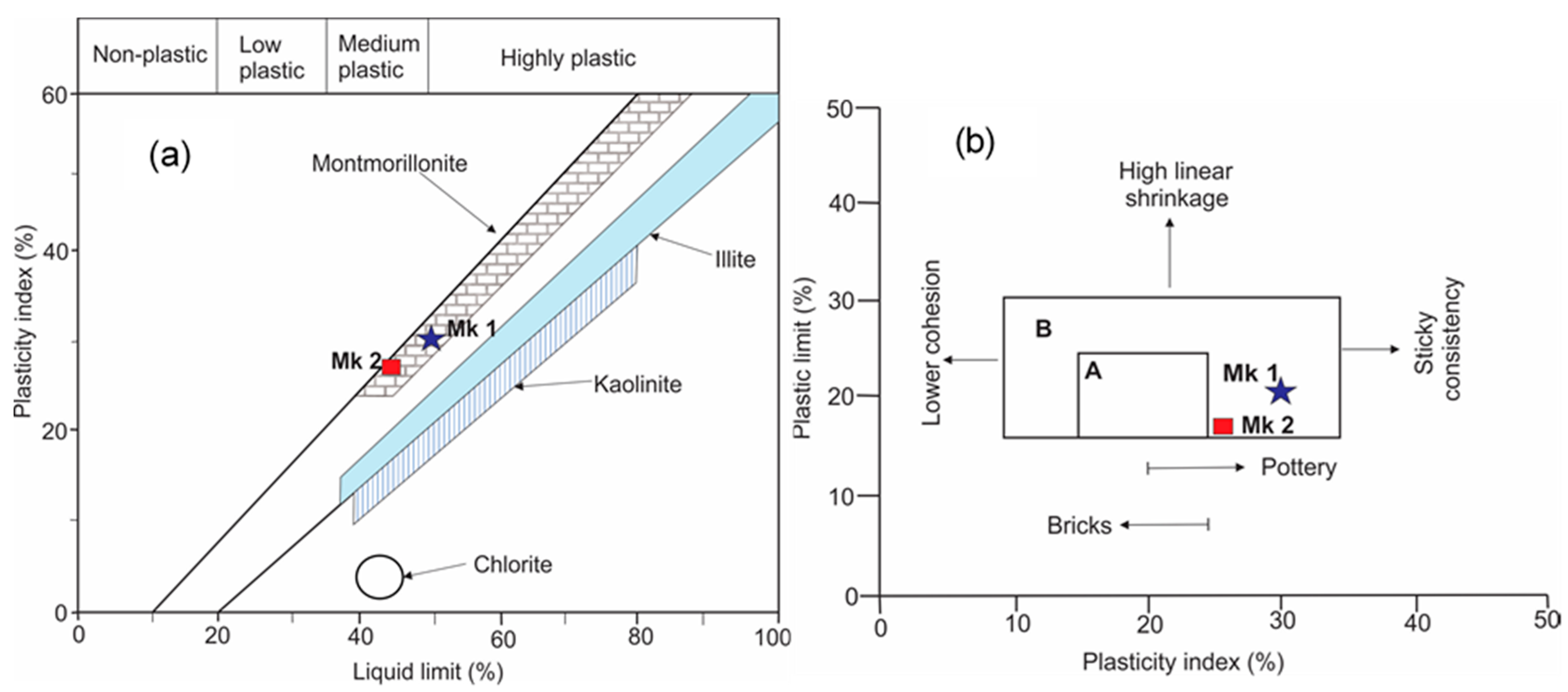 Minerals 10 00700 g003