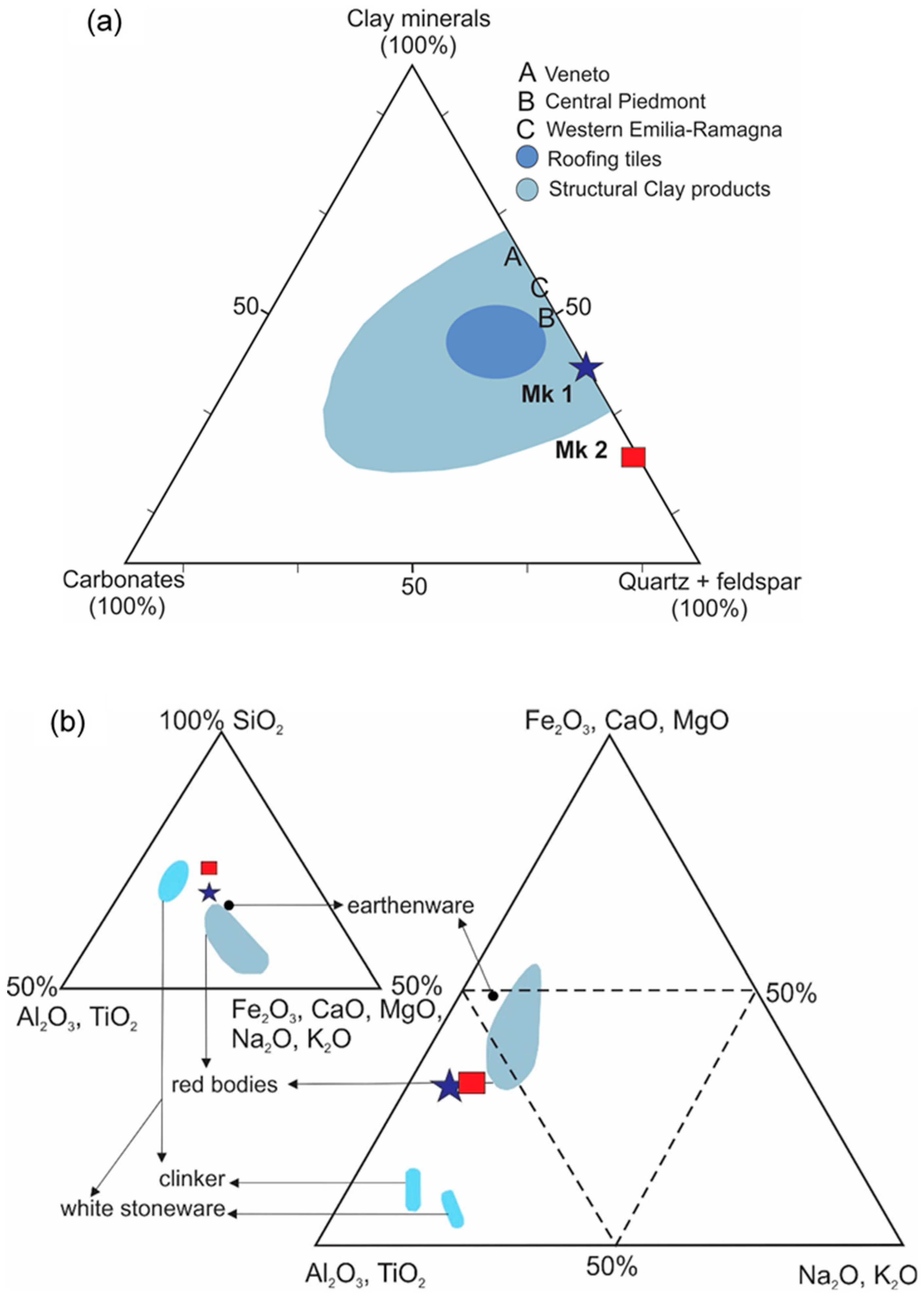 Minerals 10 00700 g005
