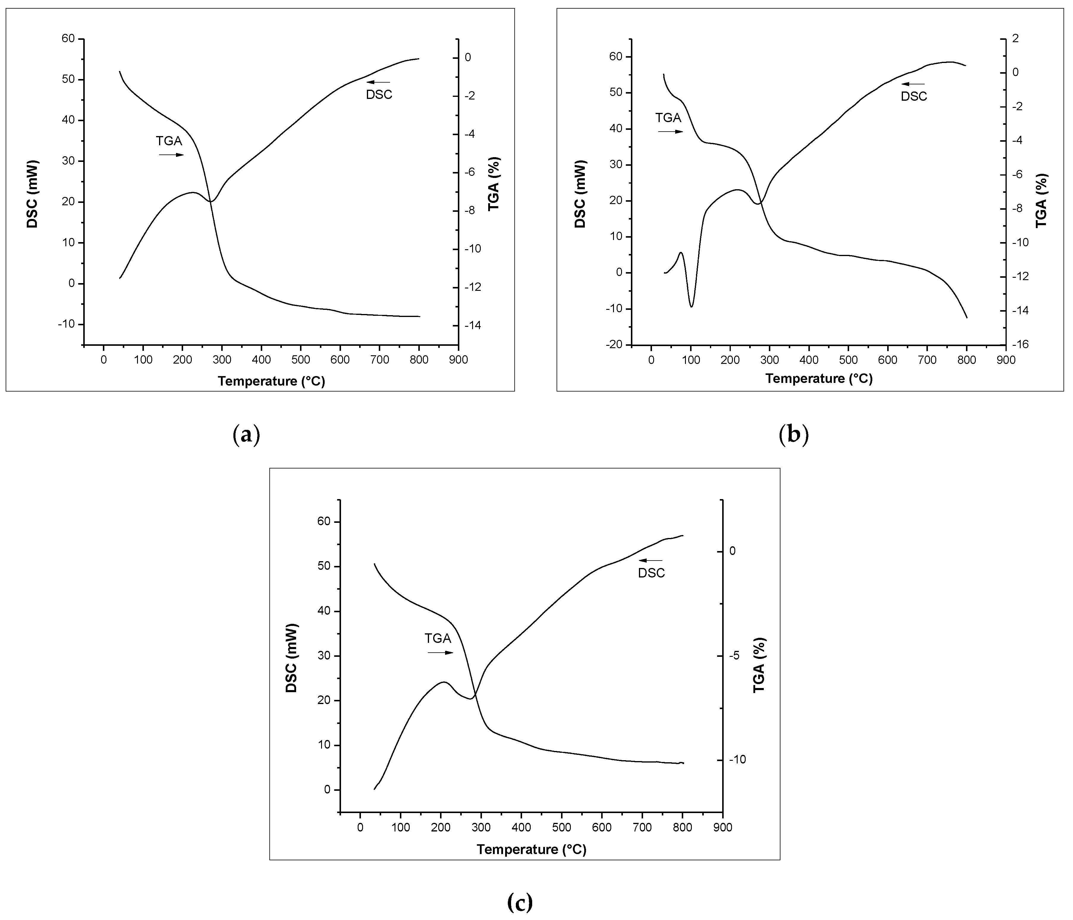 Minerals 10 00701 g005
