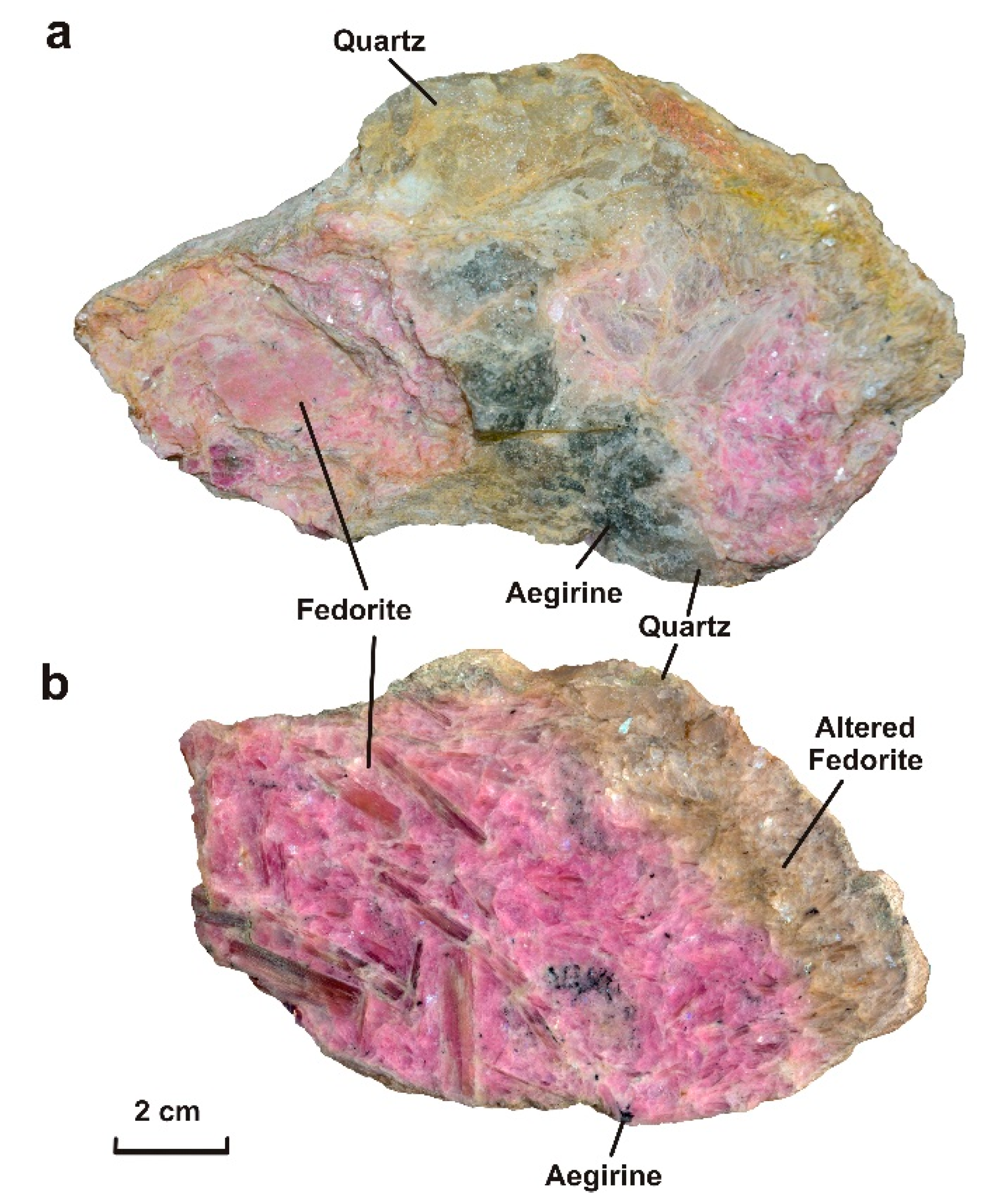 Minerals 10 00702 g001
