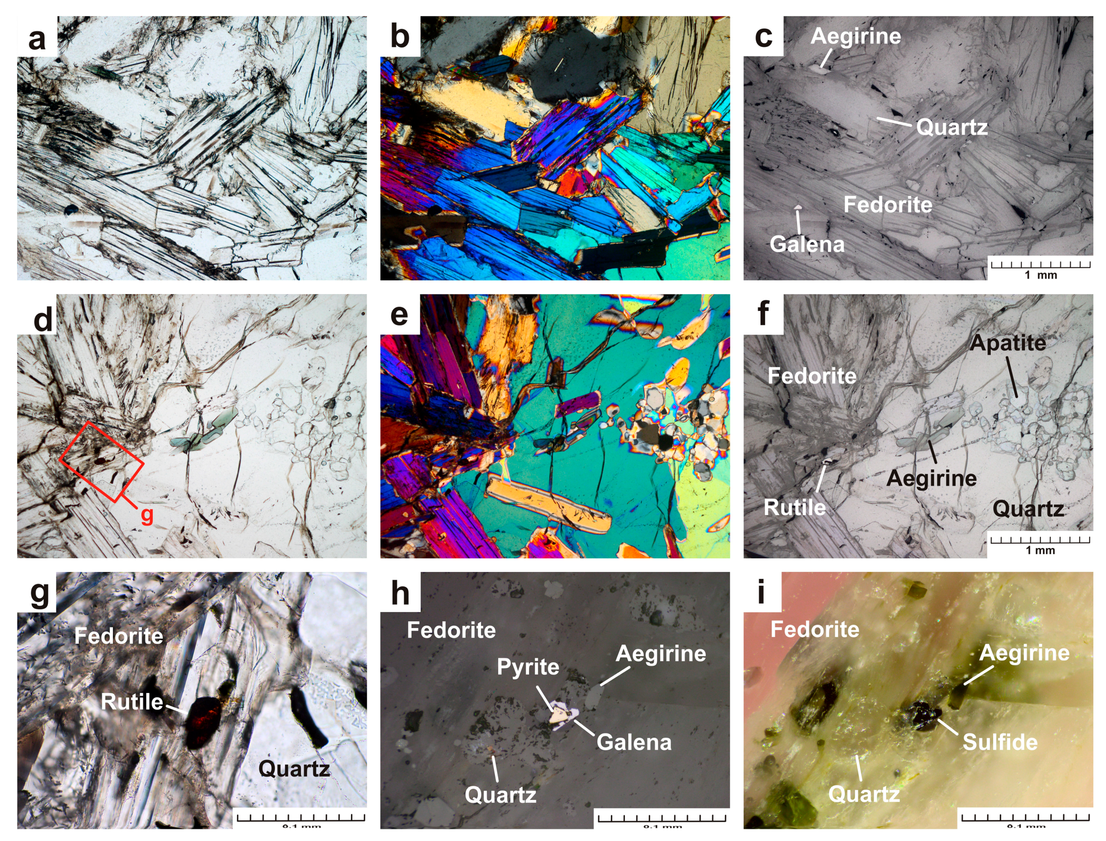Minerals 10 00702 g002