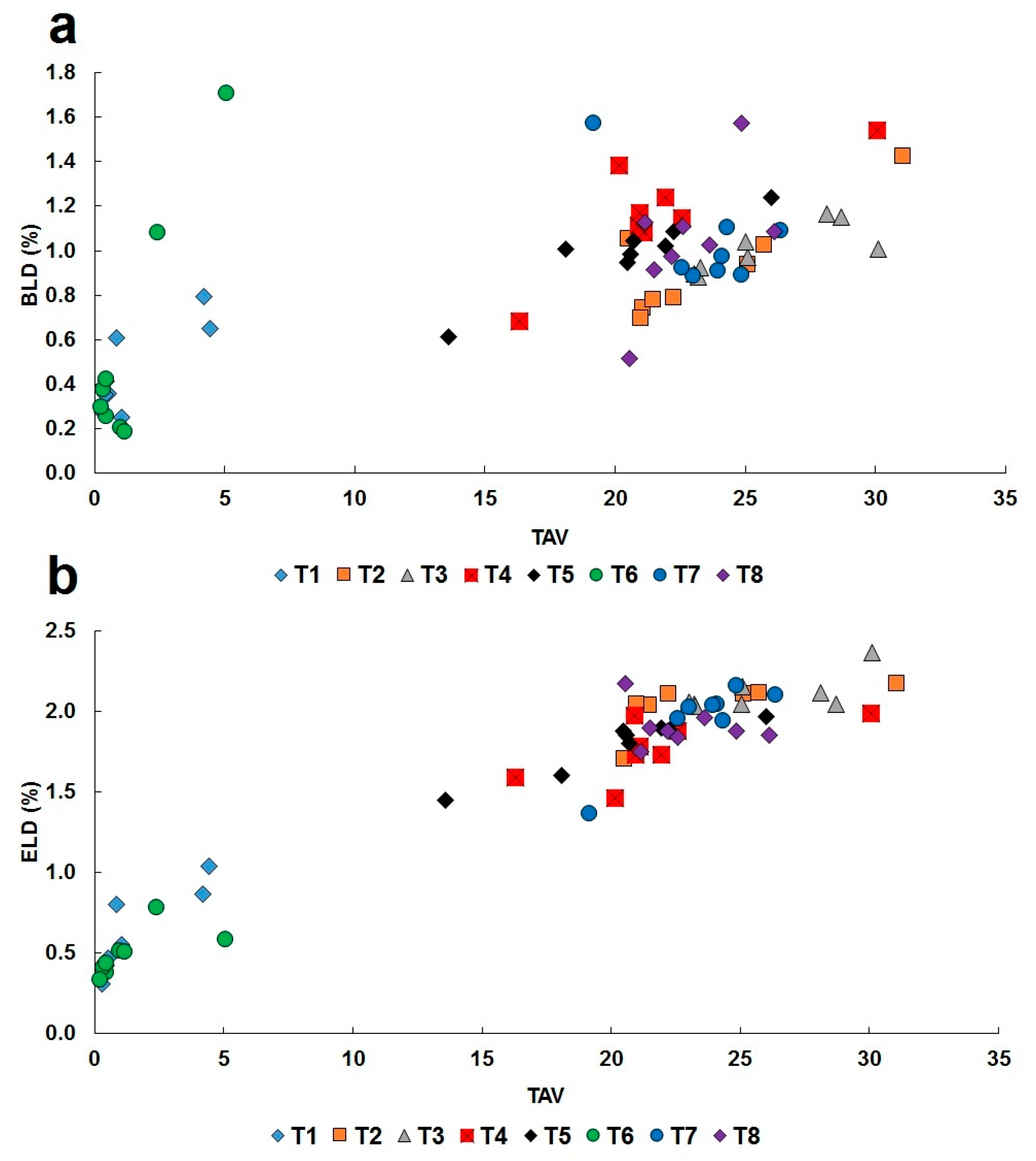 Minerals 10 00702 g008