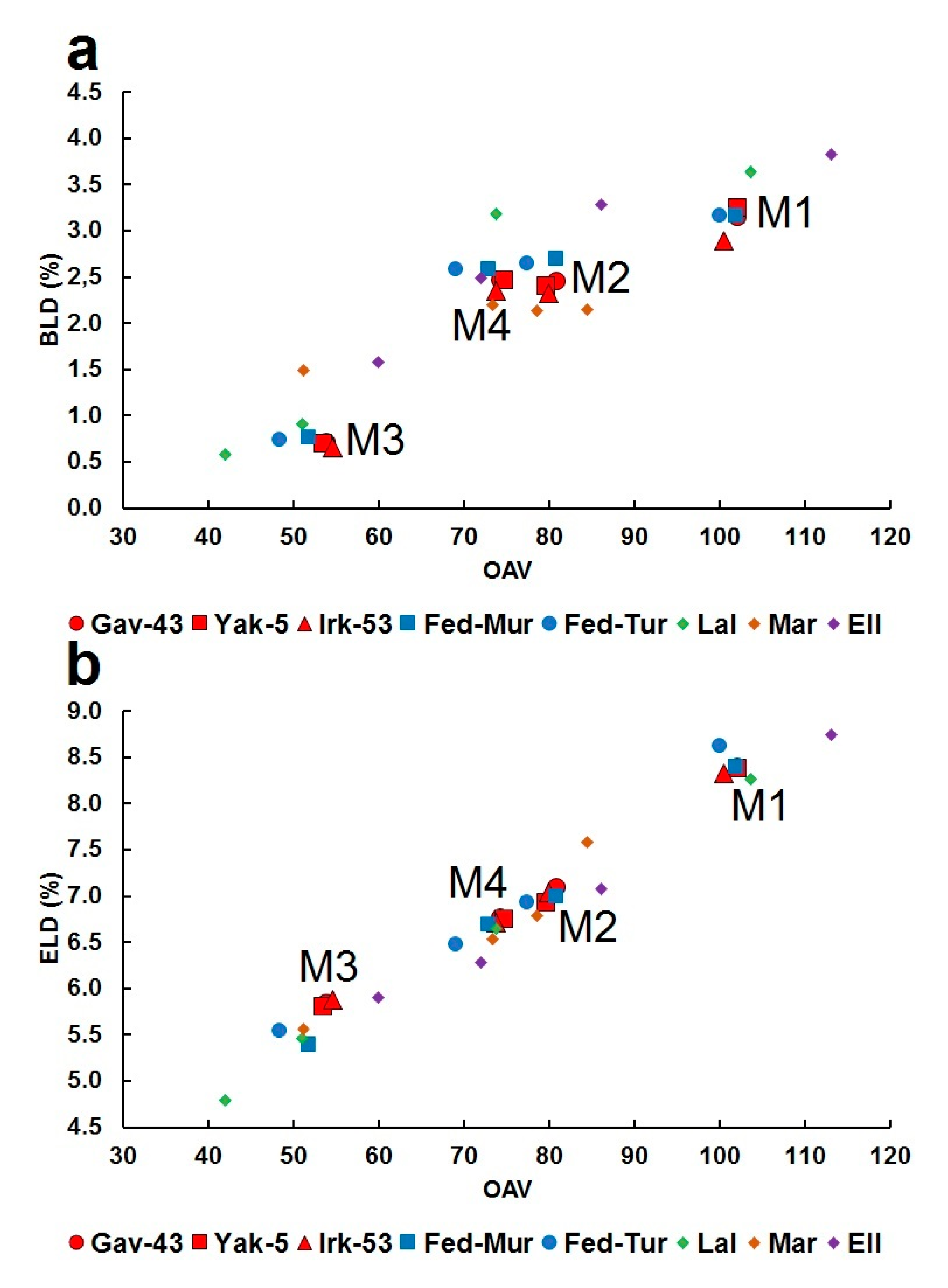 Minerals 10 00702 g010