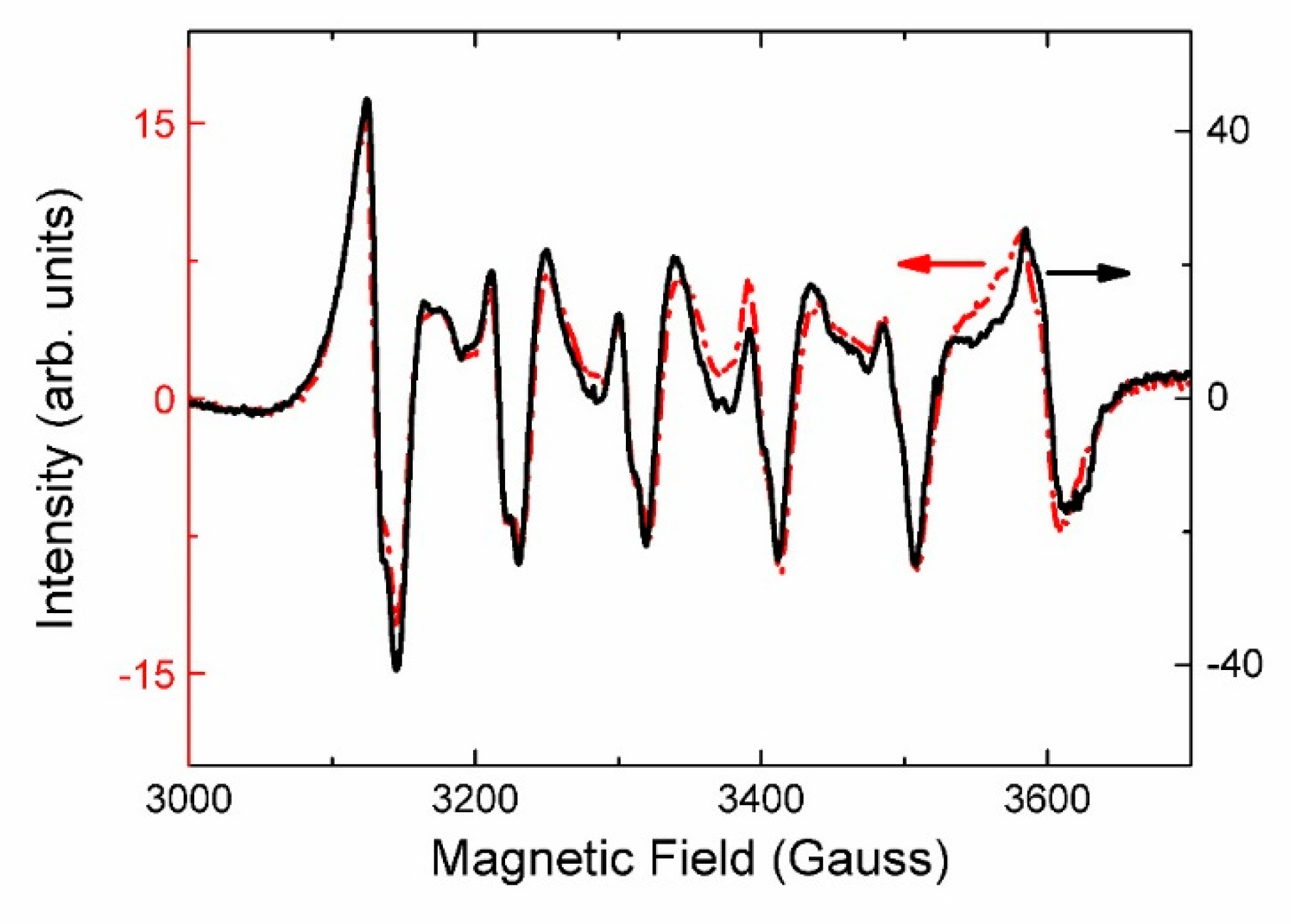 Minerals 10 00702 g012