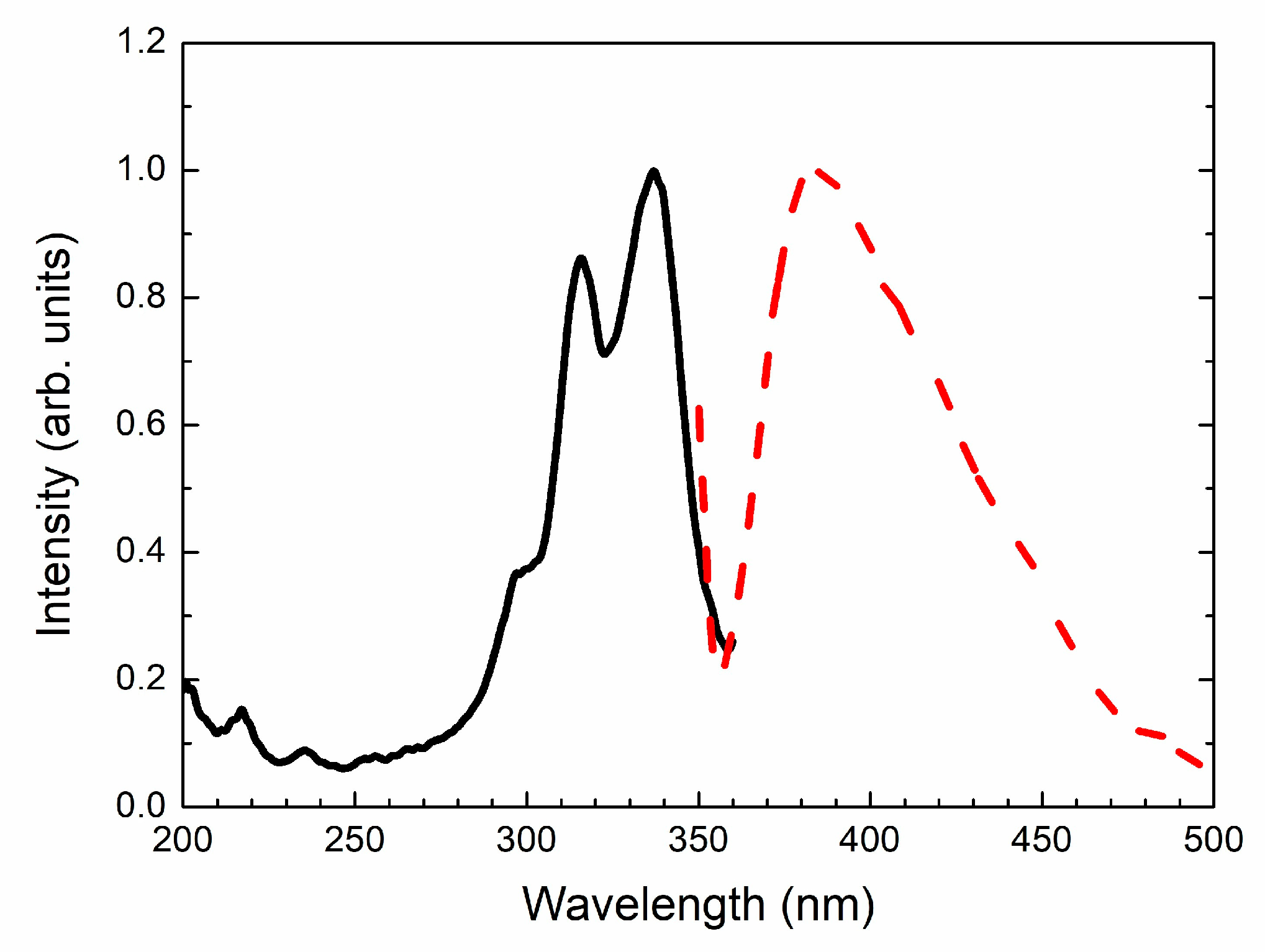 Minerals 10 00702 g013