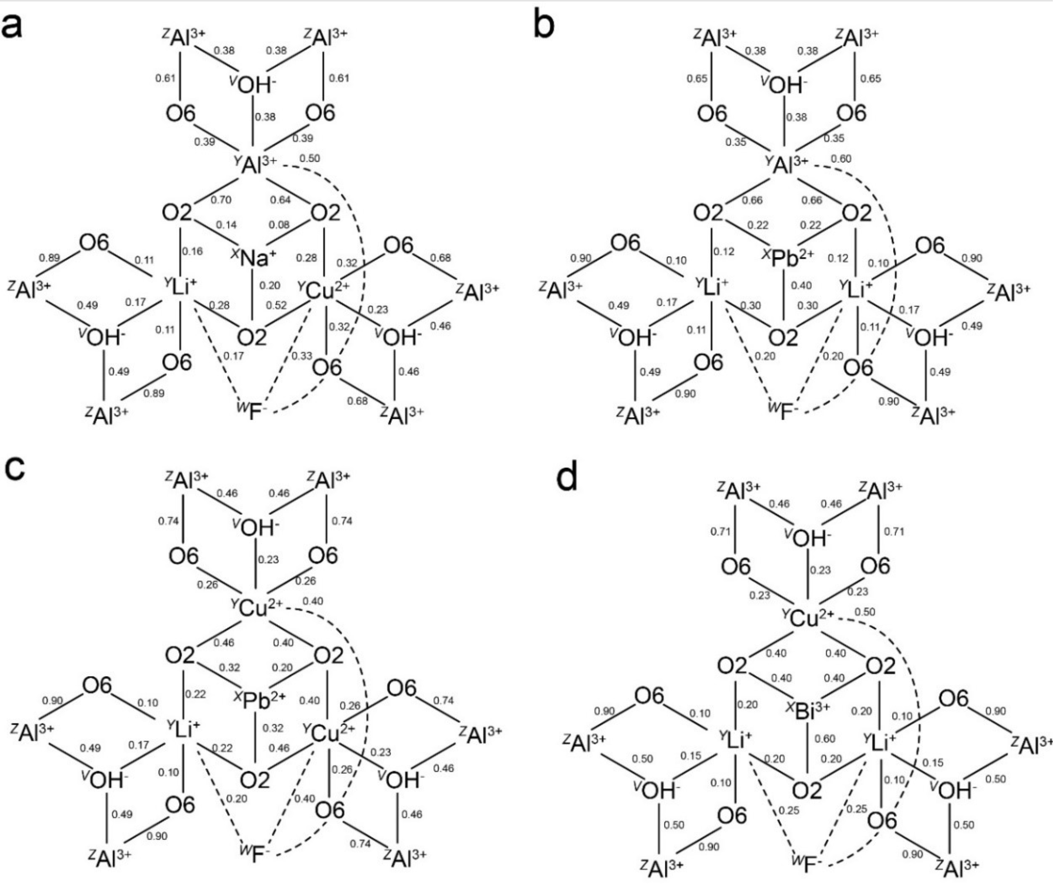 Pirámide de energía selenita árbol de la vida Orgón Pirámide de Protección de curación de cristal EMF 