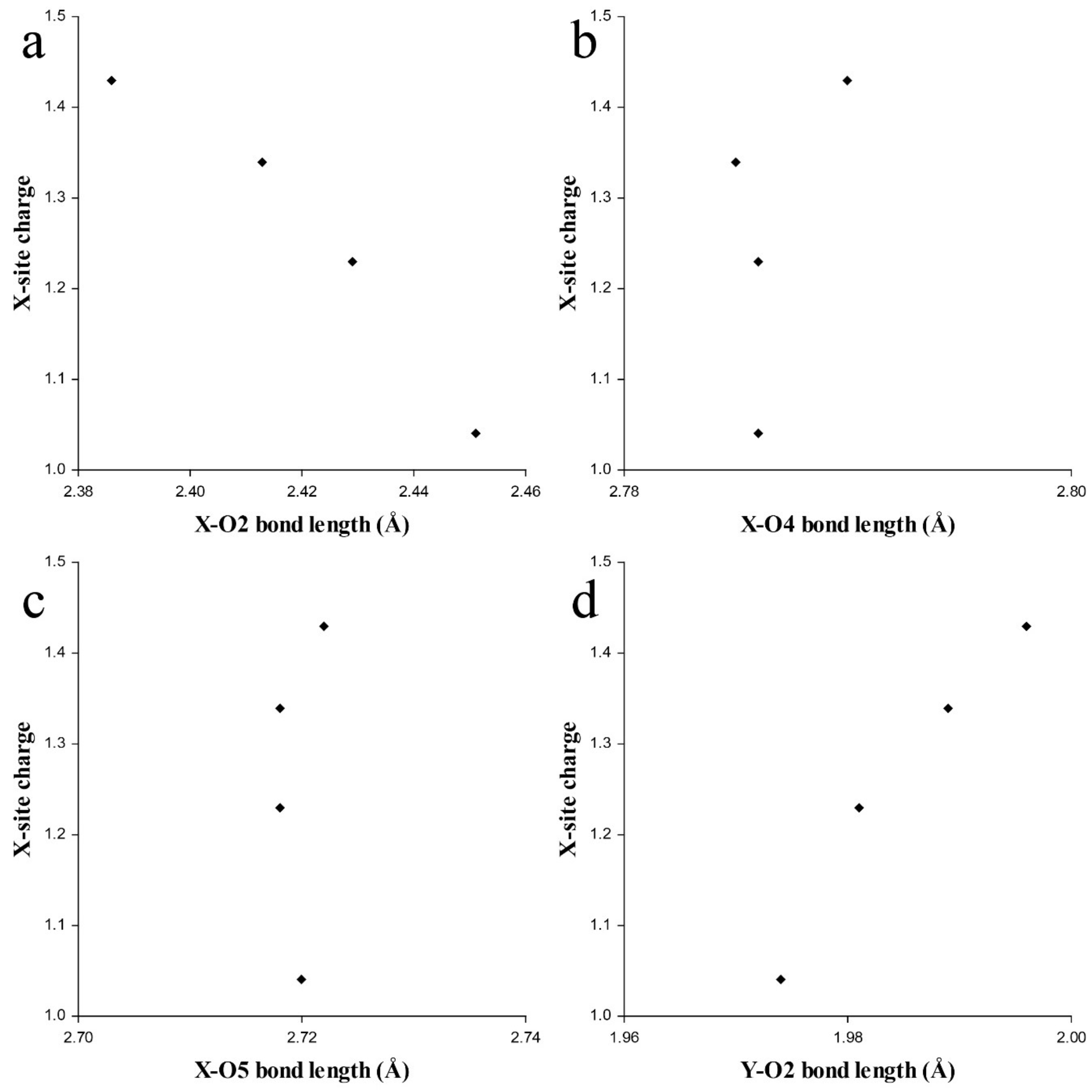 Minerals 10 00706 g009