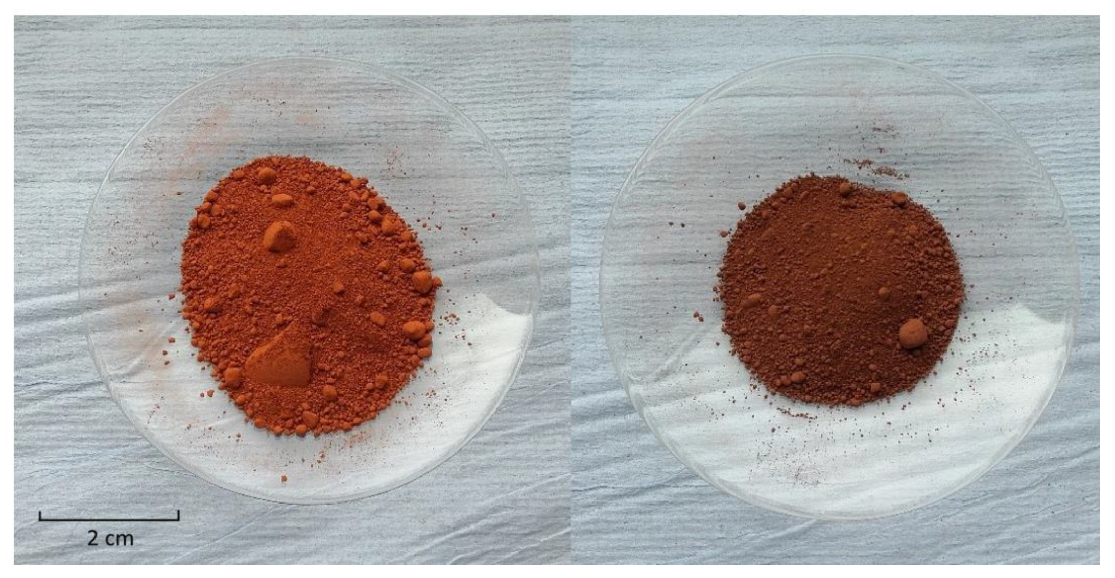 Minerals 10 00707 g002