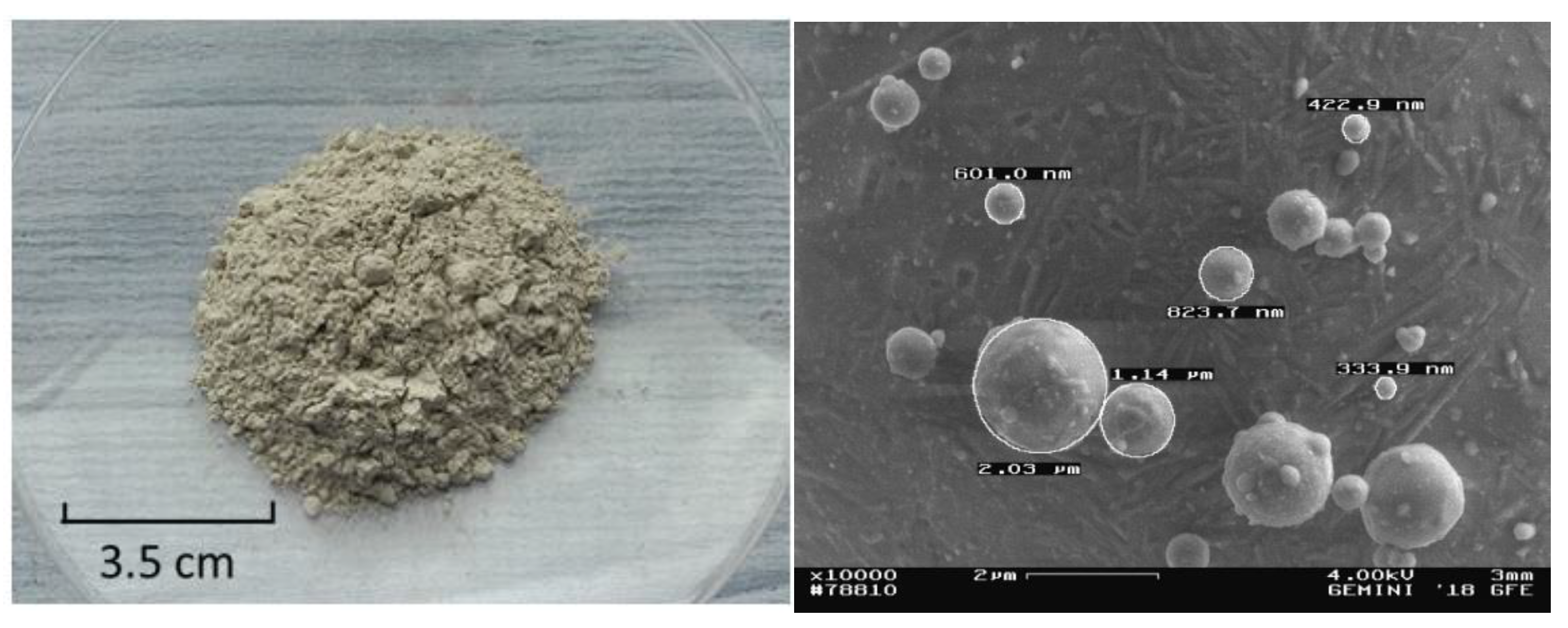 Minerals 10 00707 g003