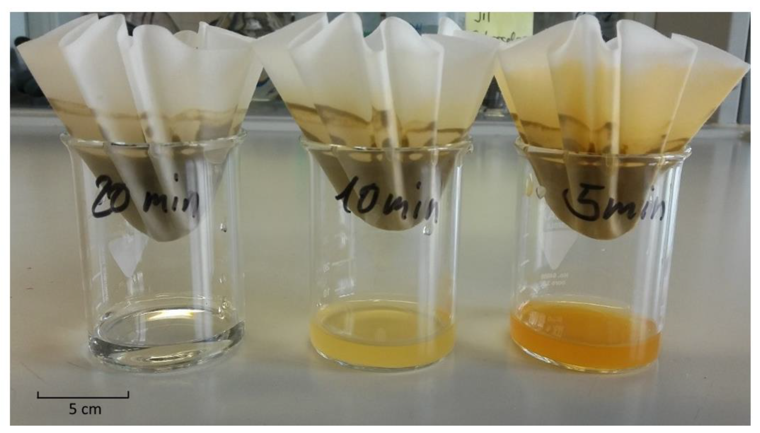 Minerals 10 00707 g005