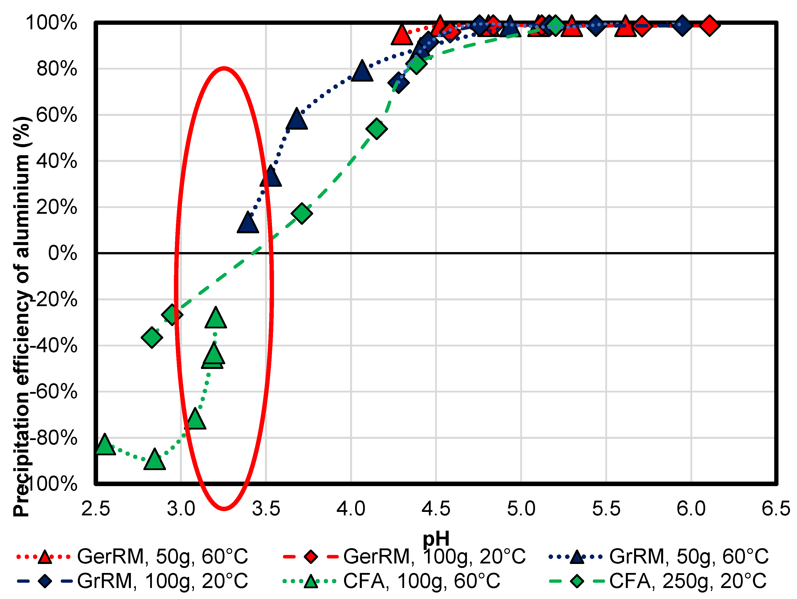 Minerals 10 00707 g009