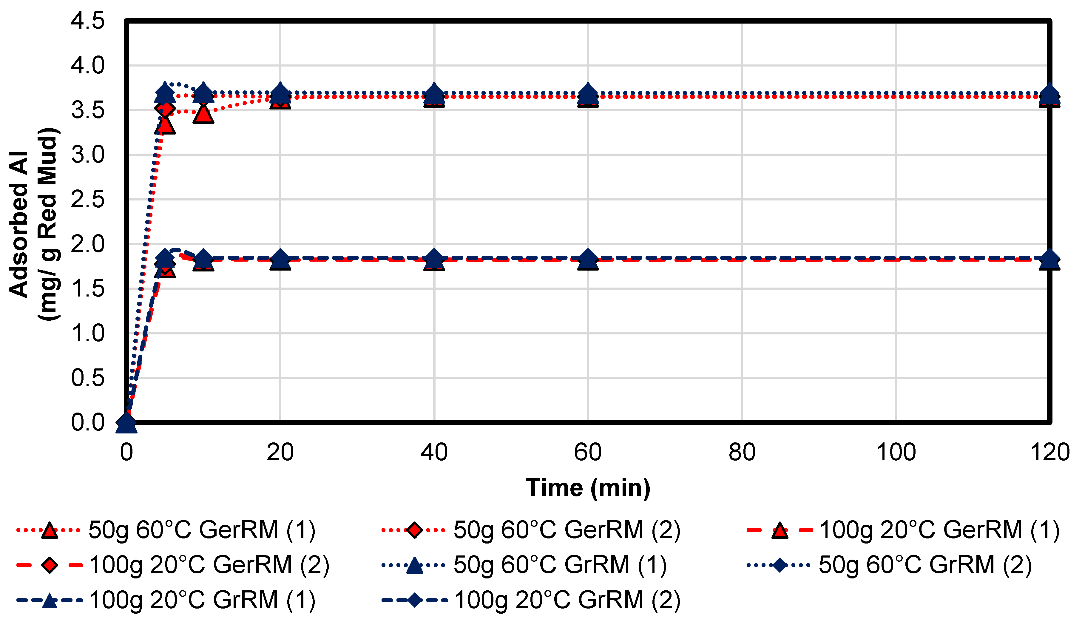 Minerals 10 00707 g011