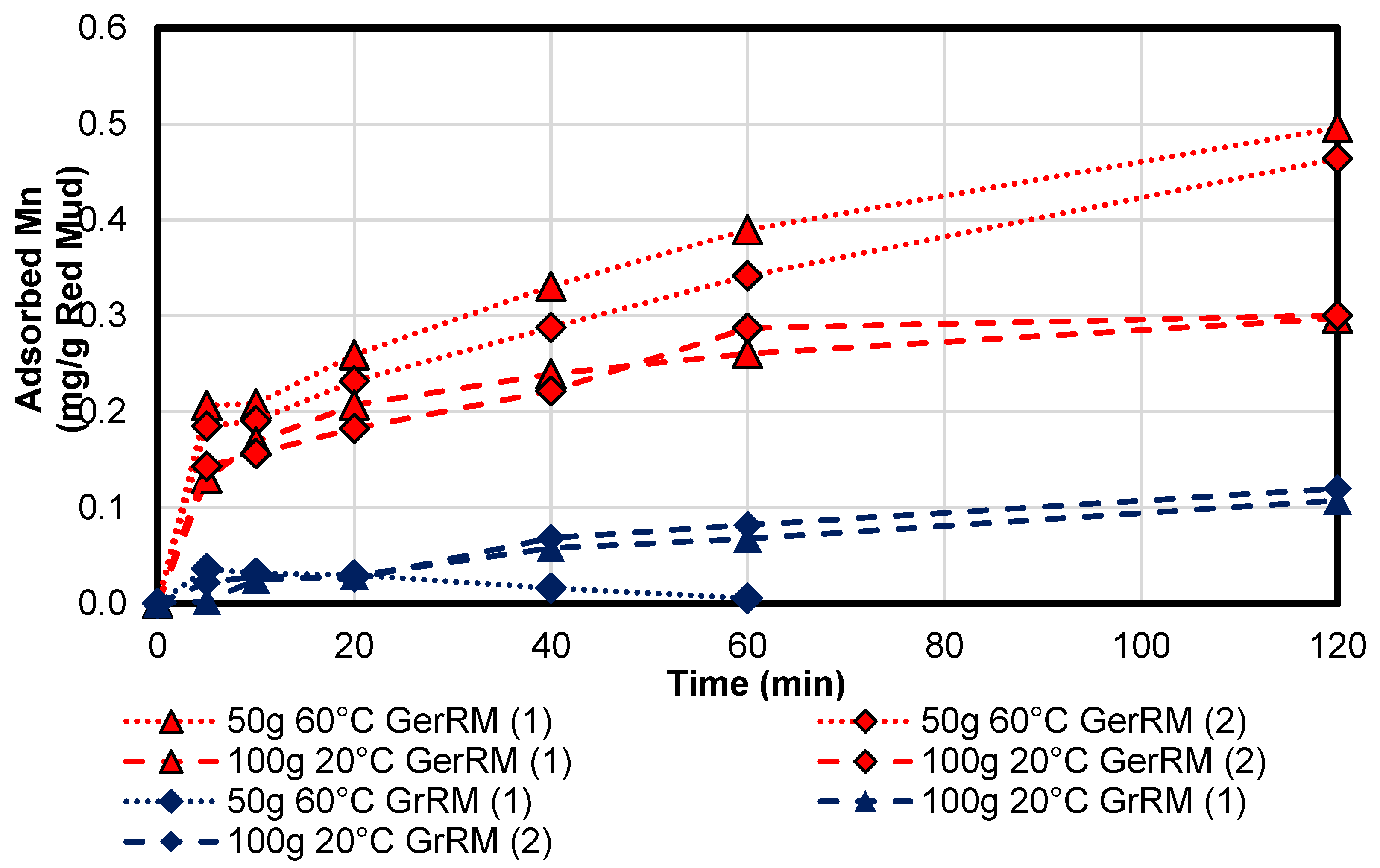 Minerals 10 00707 g012