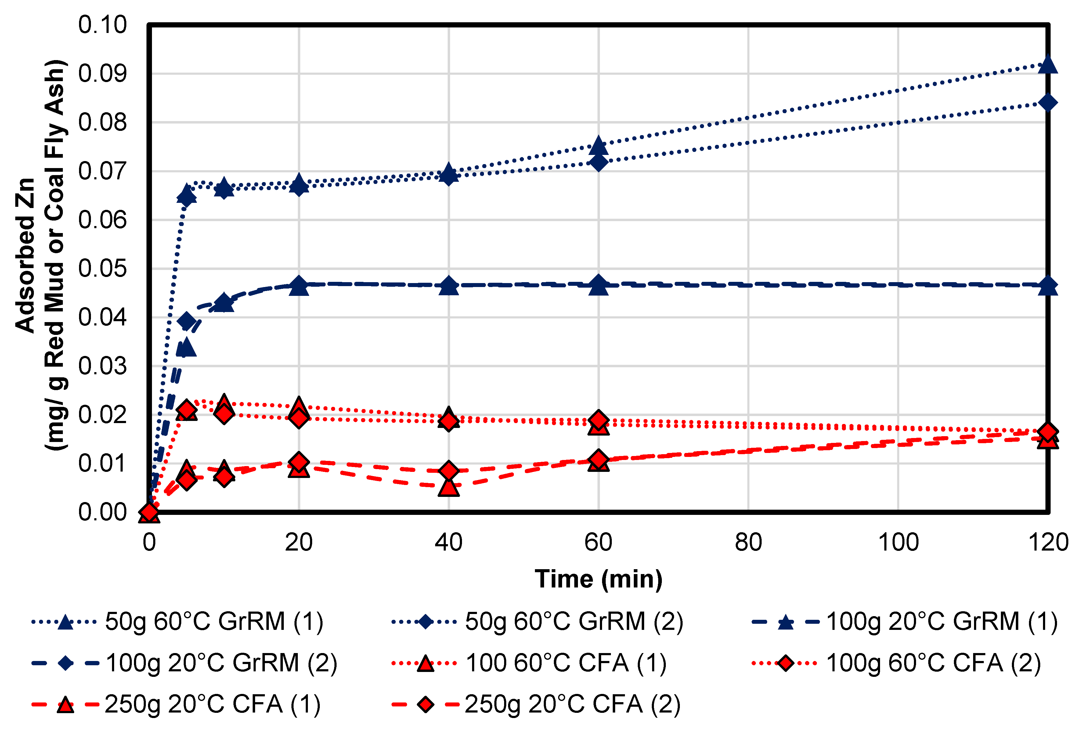 Minerals 10 00707 g013
