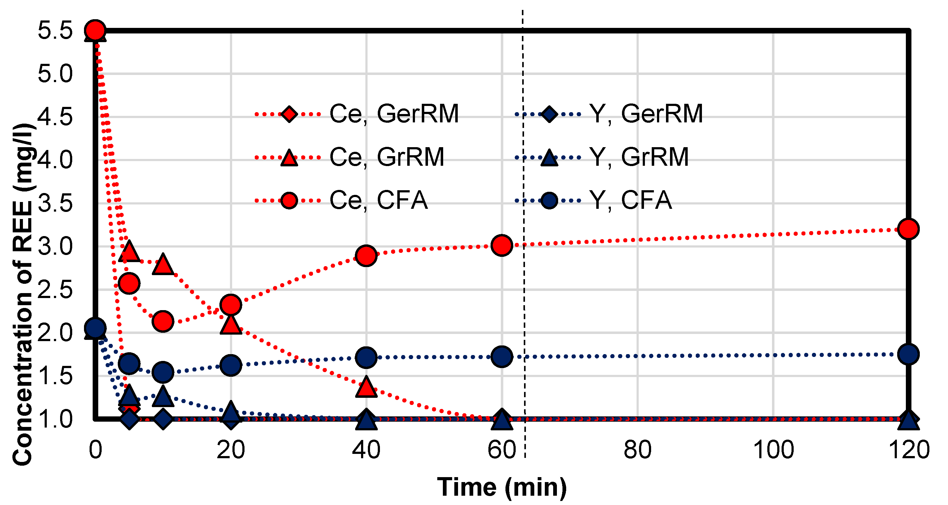 Minerals 10 00707 g014